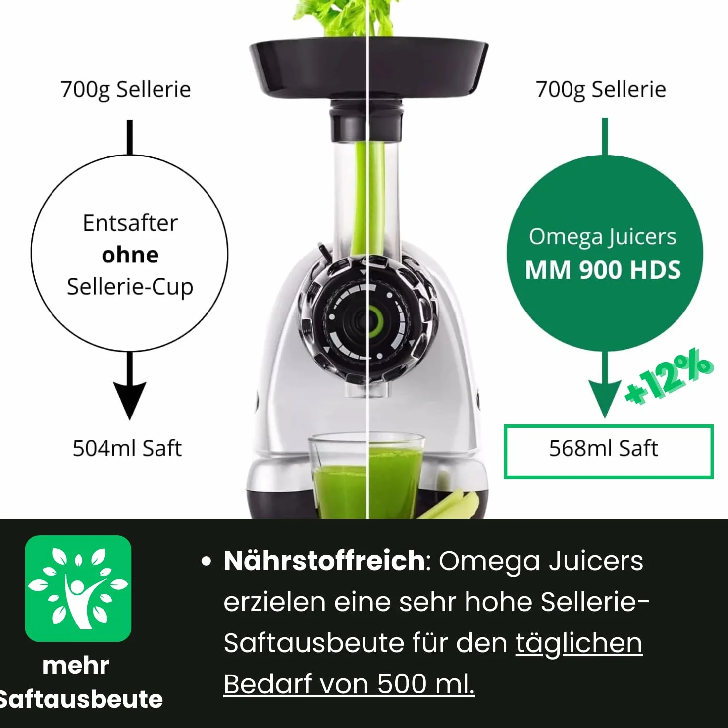 Omega Sokowirówki MM900 chrom