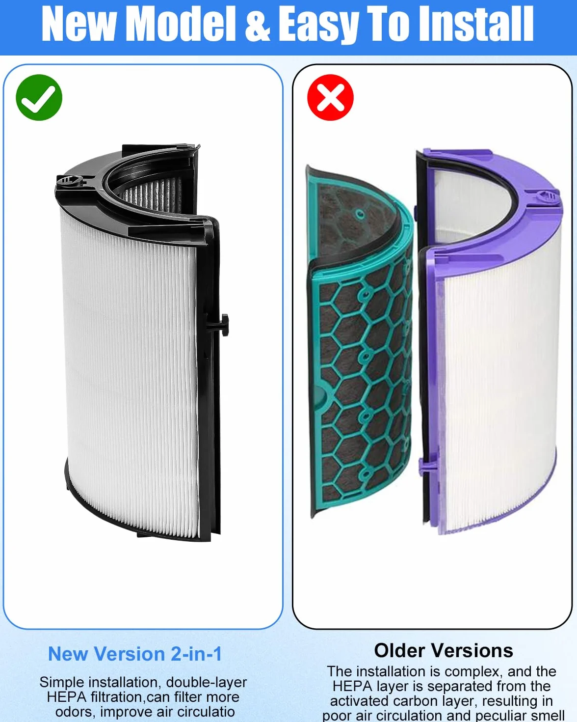 Filtr wymienny 2 w 1 H13 do Dyson HP04 TP04 DP04 PH04 HP09 TP09 HP07 TP07 PH03 PH01 360° Pure Cool