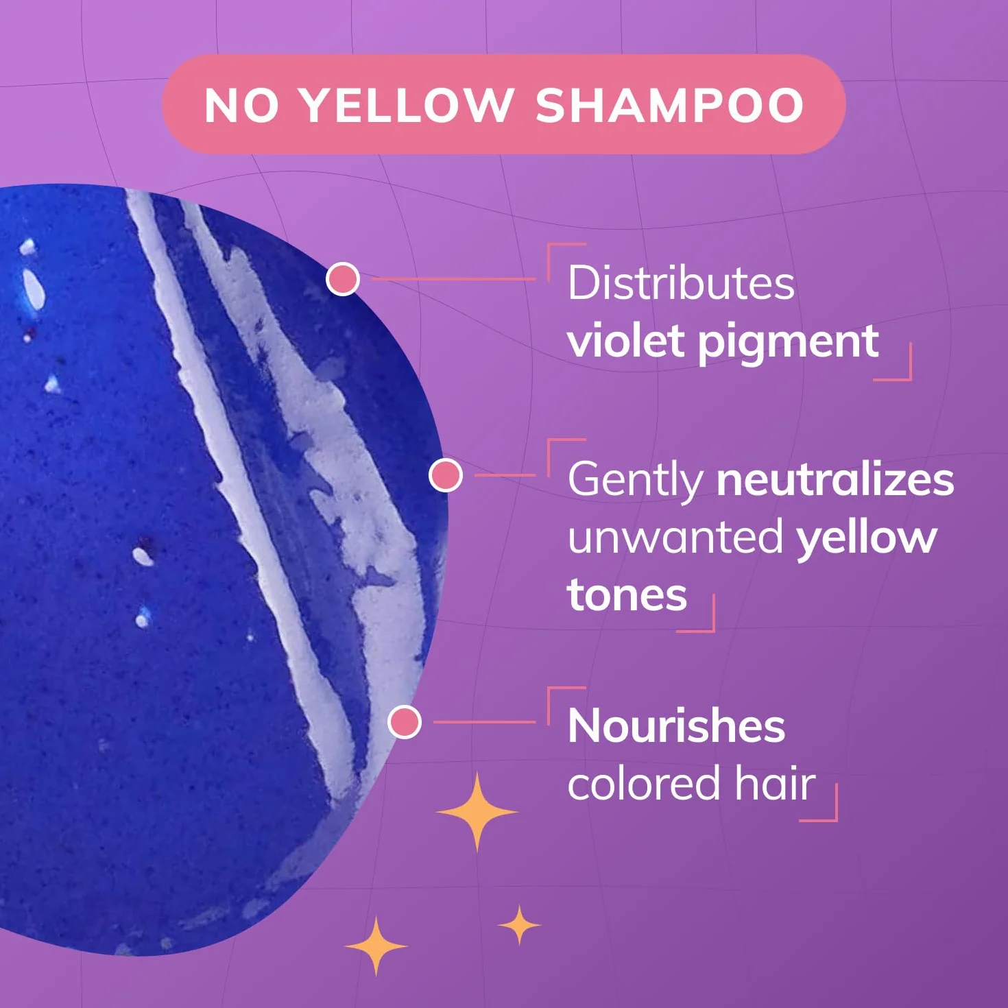 FANOLA No Yellow Szampon neutralizujący kolor do włosów blond 100ml
