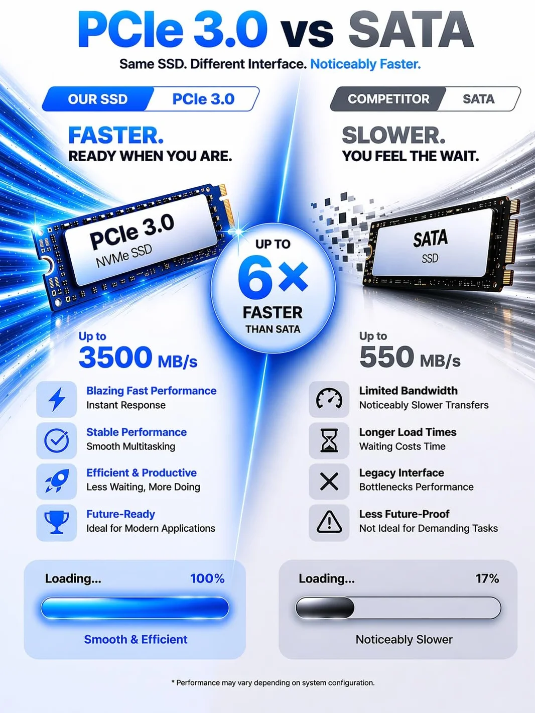 GMKtec Mini-PC-Komputer, G10 Ryzen 5 3500U (przekracza N150/N97), 16 GB pamięci RAM, 1 TB SSD, 2,5-GbE-NIC-LAN, komputer stacjonarny, biuro, dom, biznes, HTPC, Proxmox, potrójny wyświetlacz 4K, WLAN