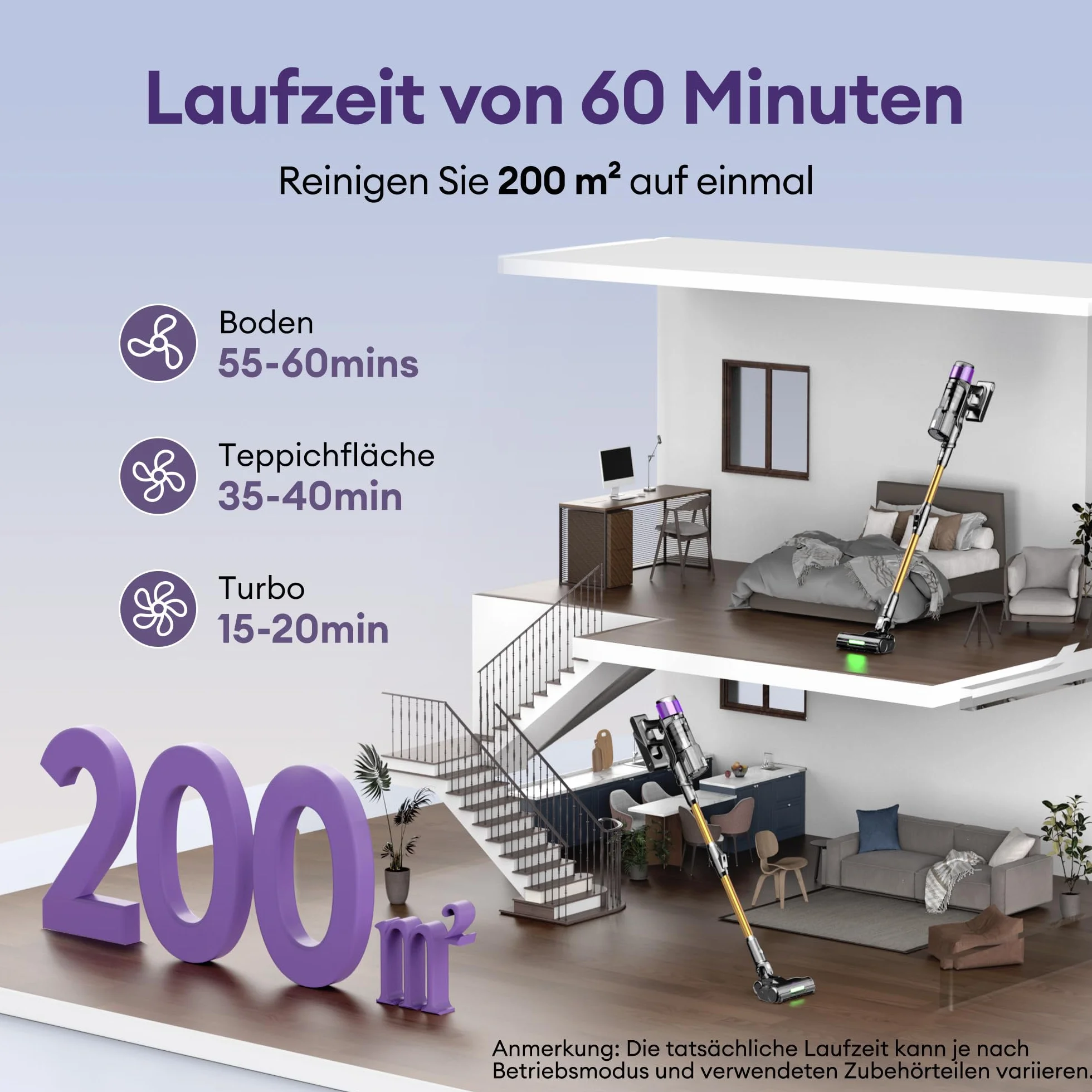 Ultenic U20 Odkurzacz Akumulatorowy 55000Pa/55Min, Funkcja Samostojąca, Szczotka Zapobiegająca Plątaniu, Wyświetlacz LED, Green Eye™, Do Twardych Podłóg i Dywanów