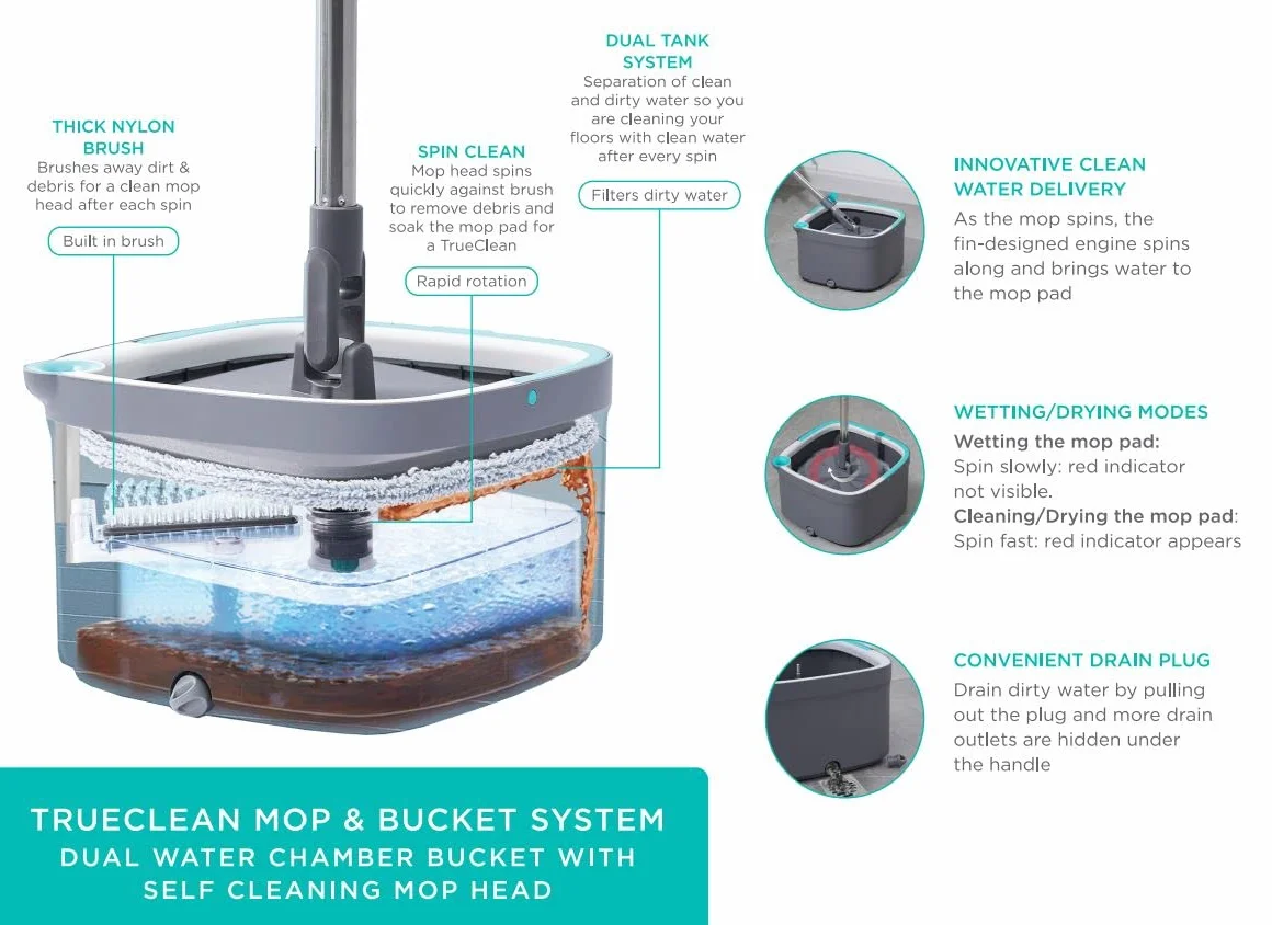 True & Tidy, True Clean Spin Mop i system wiadra, zawiera mop obrotowy, dwukomorowe wiadro do mopa i 2 grube zmywalne podkładki do mopa z mikrofibry, SPIN-800A, szary.