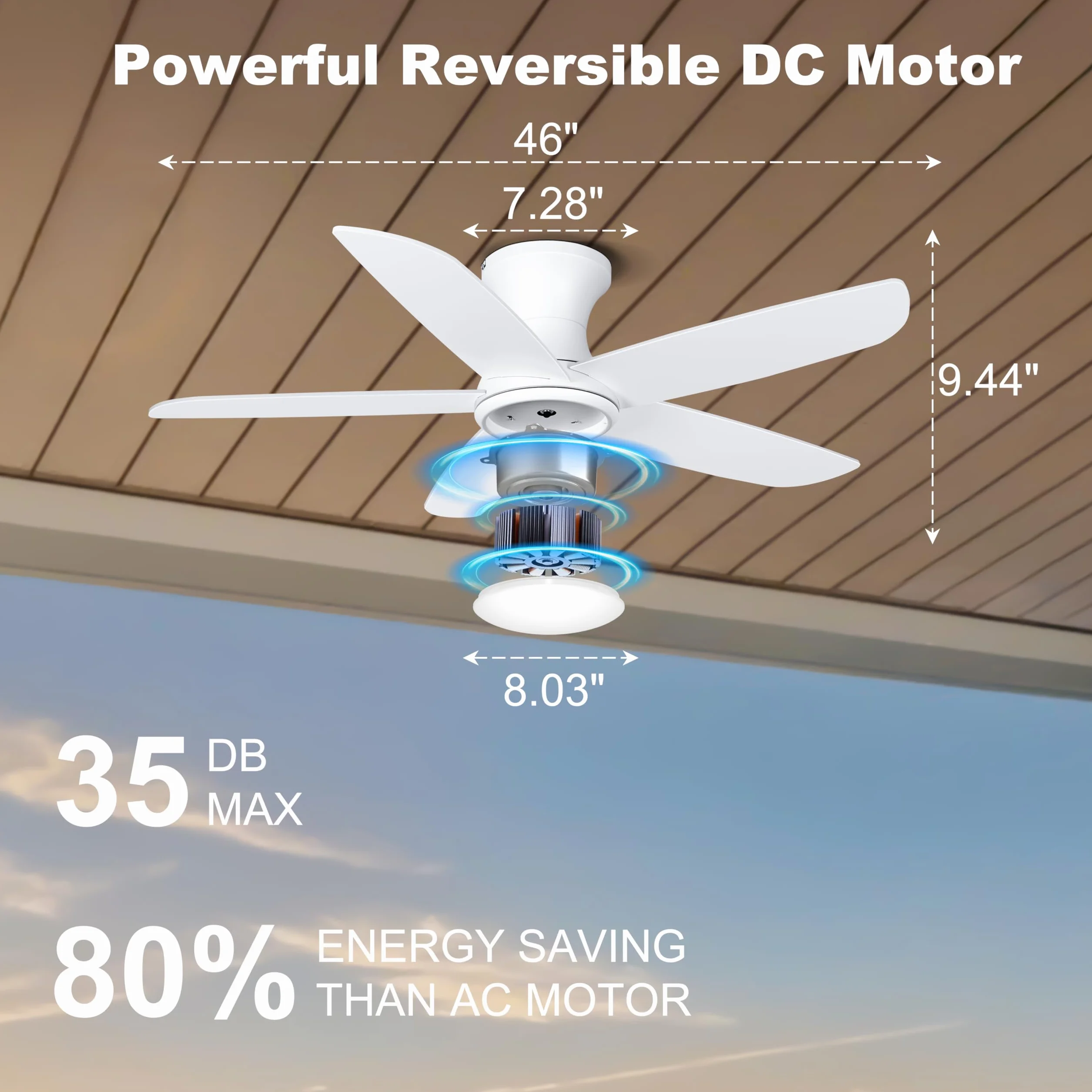 Ohniyou 46" Ceiling Fan with Lights, Low Profile, Remote/APP Control, Dimmable, Silent DC Motor, Indoor, White