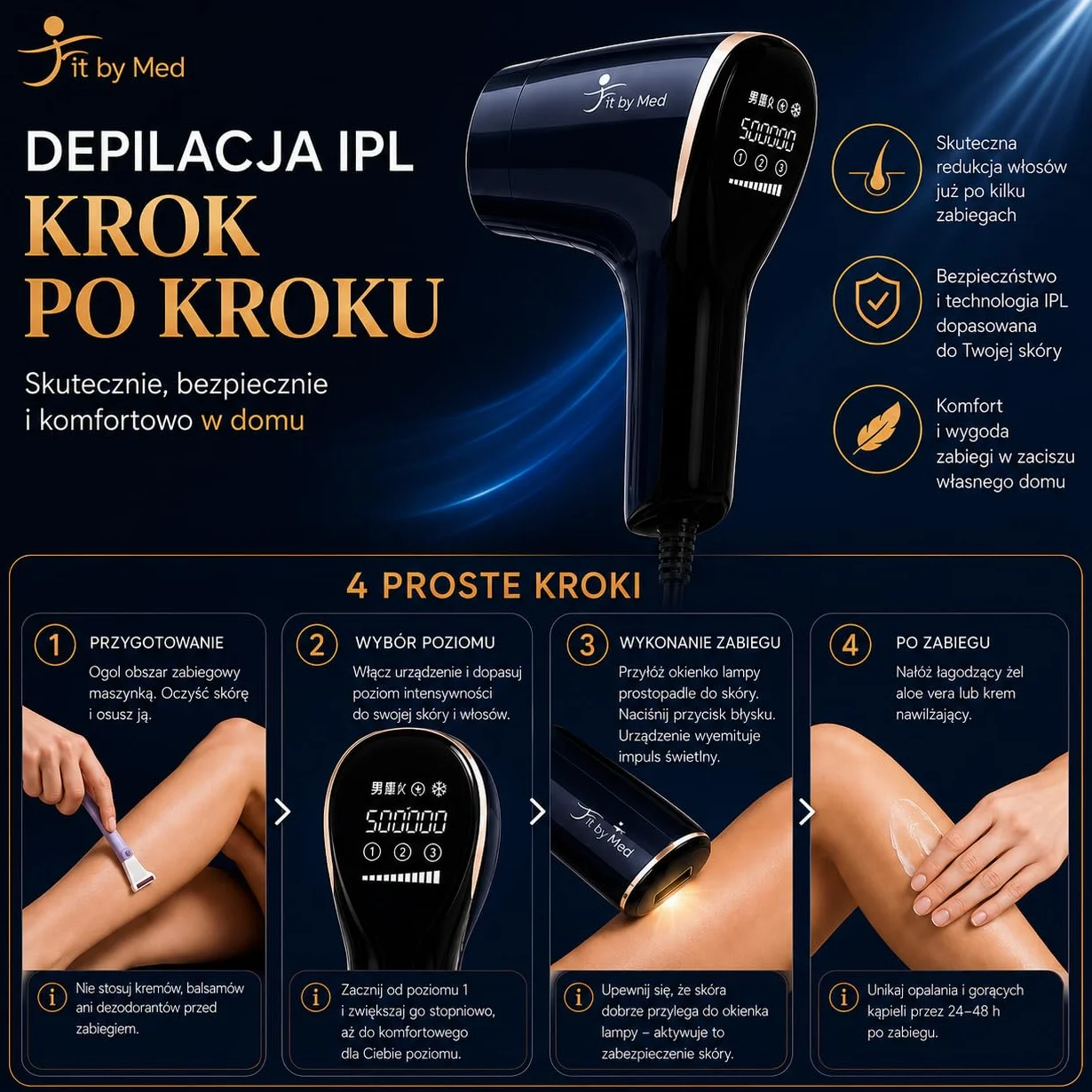 Depilator IPL 3w1, z chłodzeniem Ice Cool – Skuteczna depilacja, odmładzanie i pielęgnacja skóry w domu – 1.5M błysków – 3 wymienne lampy, bezpieczny i wygodny w użyciu – FitbyMed