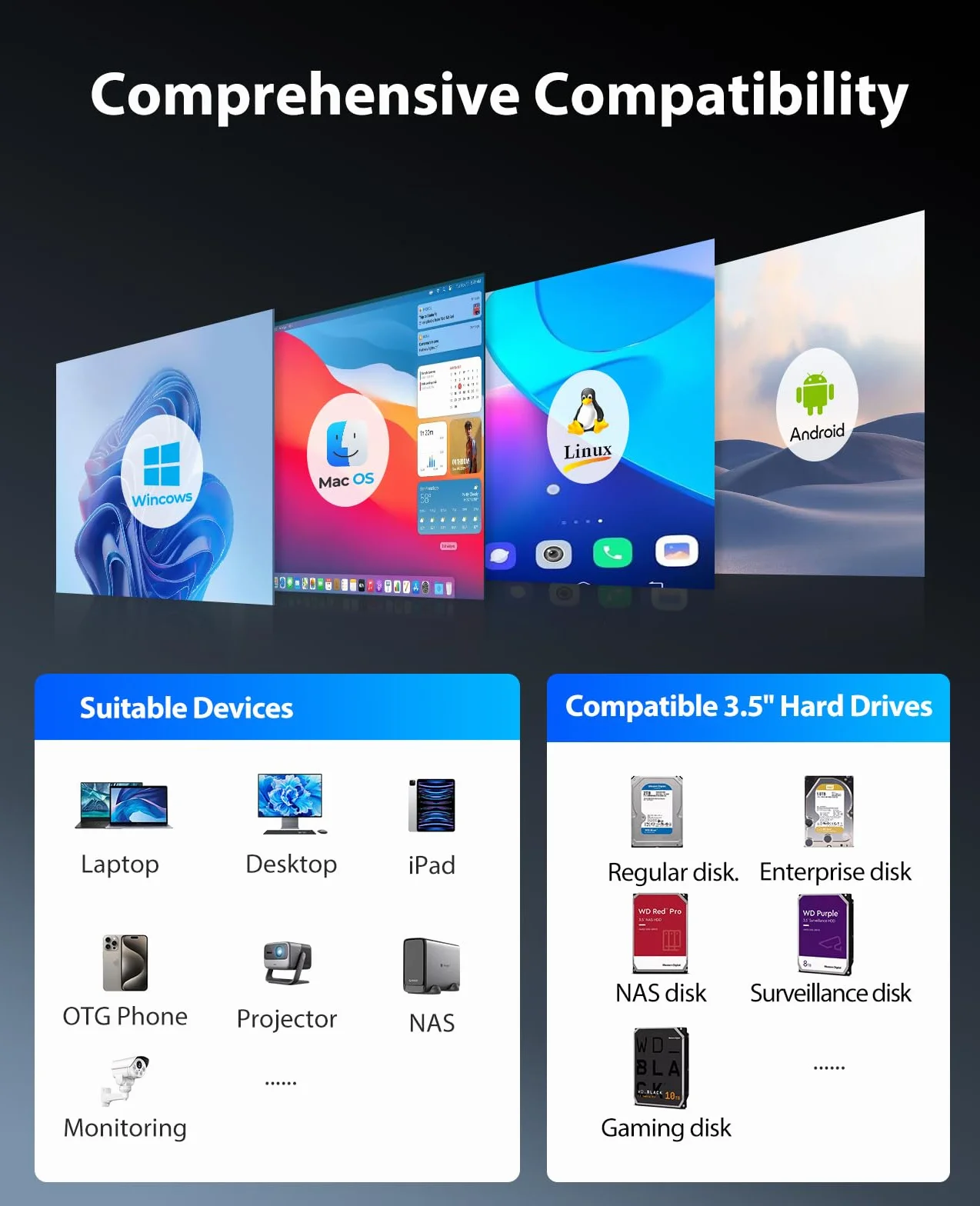 ORICO Aluminiowa Obudowa na Dyski Twarde dla 5 Dysków, Stacja Dokująca USB 3.0 dla Dysków 3.5 Cala do 22 TB Kompatybilna z MacOS i Windows (9858U3)