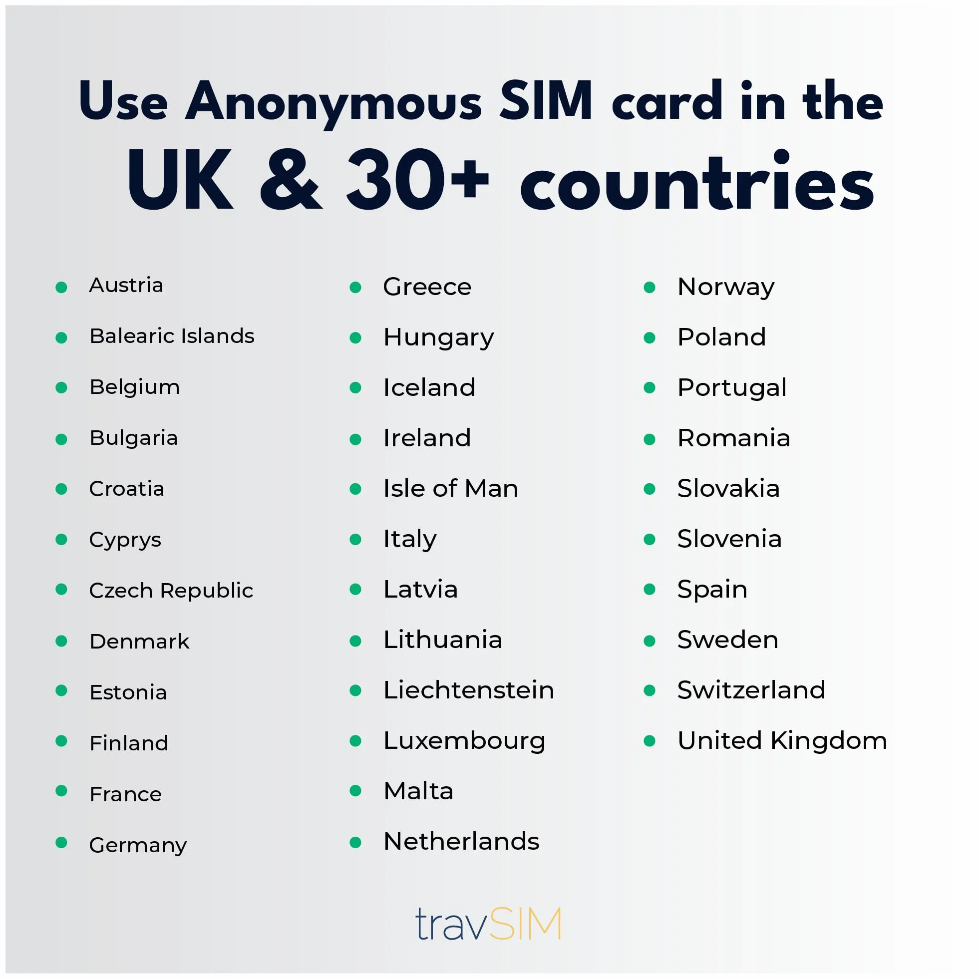 Anonimowa karta SIM travSIM | Już aktywna | Używaj w Wielkiej Brytanii i ponad 30 krajach UE | Kup plan osobno | Karta SIM z możliwością ładowania