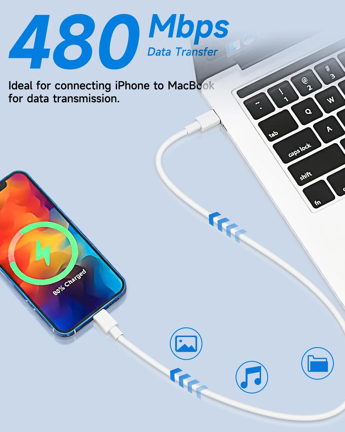 Kabel Ładujący do iPhone'a 1M, [Certyfikat Apple MFi] Kabel USB do Lightning kabel Ładujący USB do iphone'a Cable Szybkiego ładowania Phone Przewód do iphone'a 14 13 12 11 Pro Max XS XR X 8 iPad