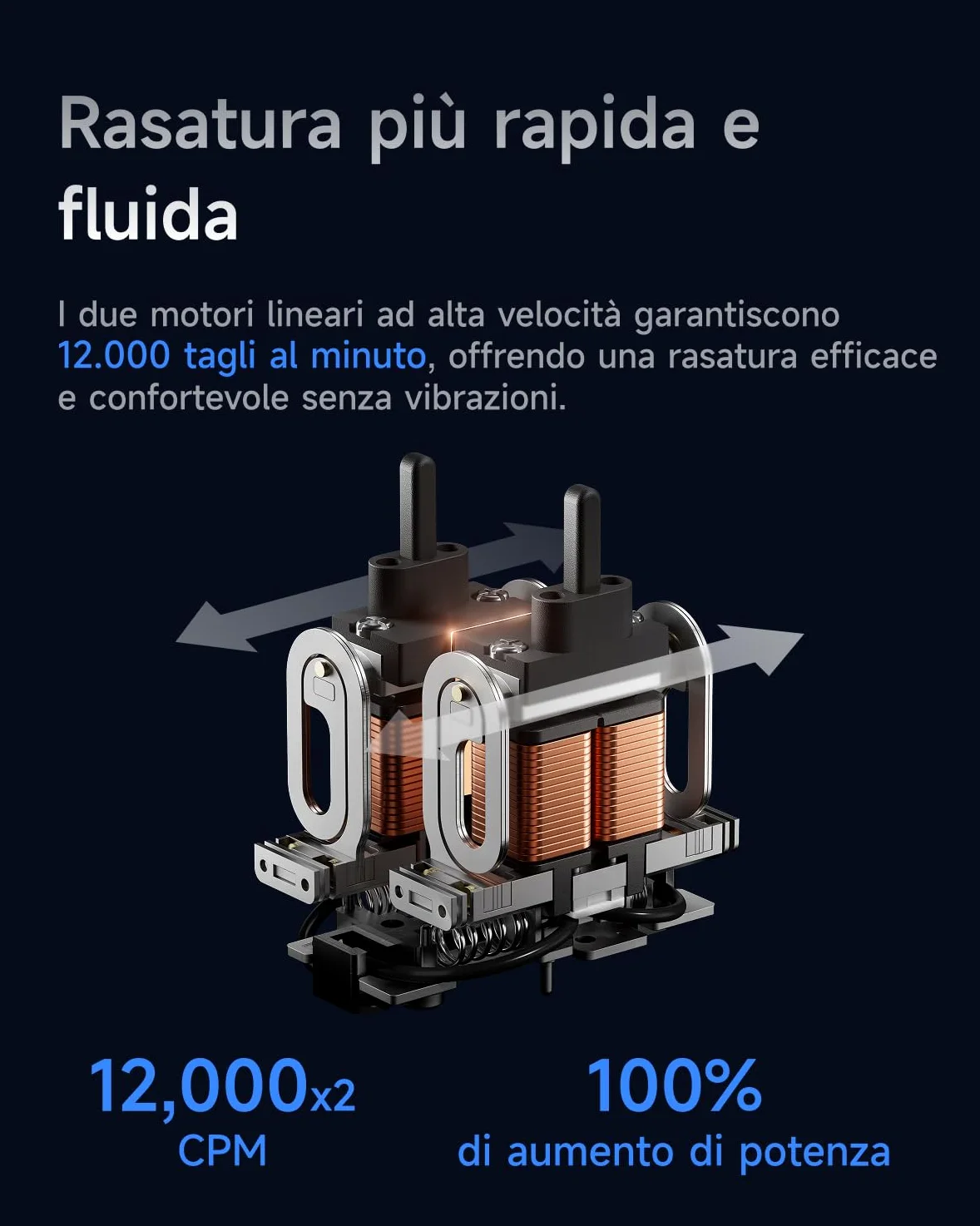 Laifen Golarka elektryczna P3 Pro, trymer do brody dla mężczyzn z podwójnymi silnikami liniowymi o dużej prędkości, 2 x 12 000 cięć/min, żywotność baterii 100 minut, wodoszczelność IPX7, idealna do