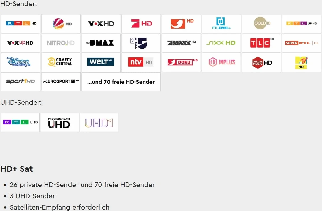 HD+ GmbH Karta HD Plus HD+ na 12 Miesięcy, Czarna