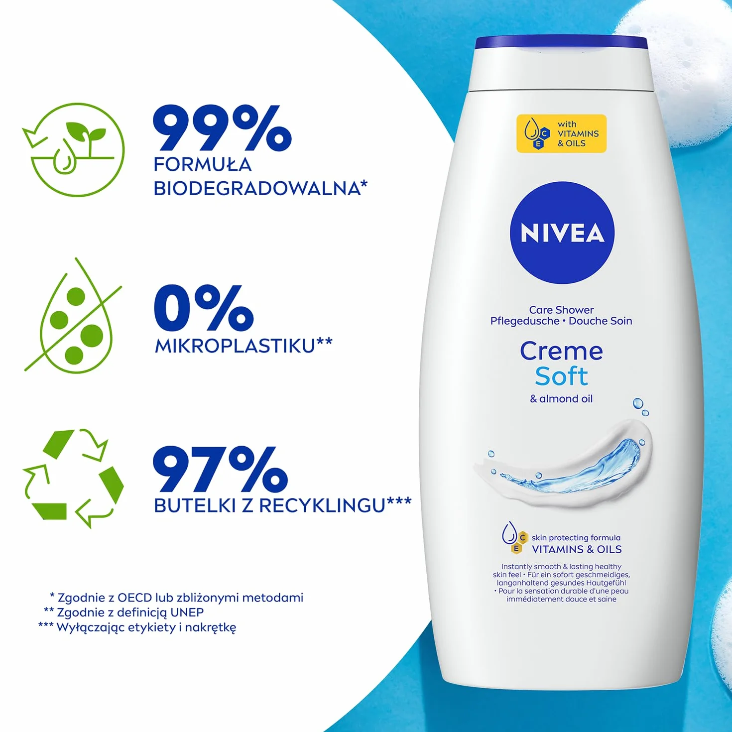 NIVEA Creme Soft Kremowy pielęgnujący żel pod prysznic do ciała 750 ml