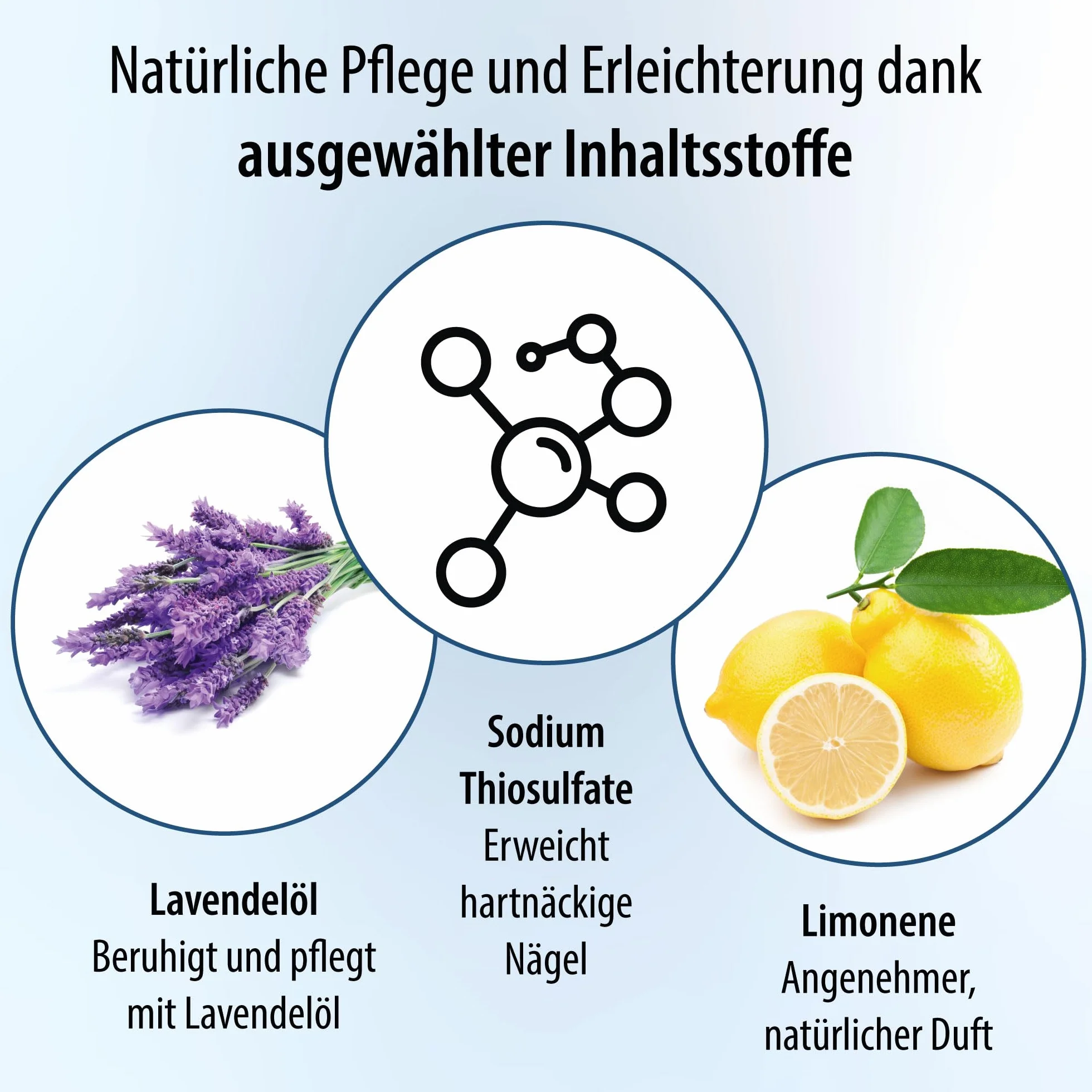 Evolsin Łagodnik do paznokci | delikatne i skuteczne rozwiązanie do wrastających paznokci u stóp | formuła alkaliczna do miękkich, elastycznych paznokci | łatwe zastosowanie z aplikatorem wacika