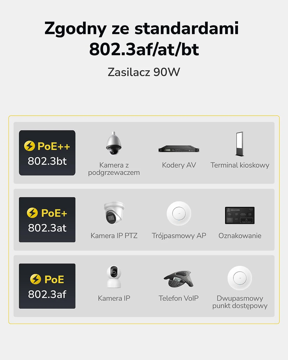 Cudy Adapter wtryskiwacza POE400X 90W 10G Ultra PoE++, zgodny z 802.3bt /802.3at/802.3af, zasilacz Ultra do 90 W, ekranowany RJ-45 10 Gb/s, Plug & Play, metalowa obudowa