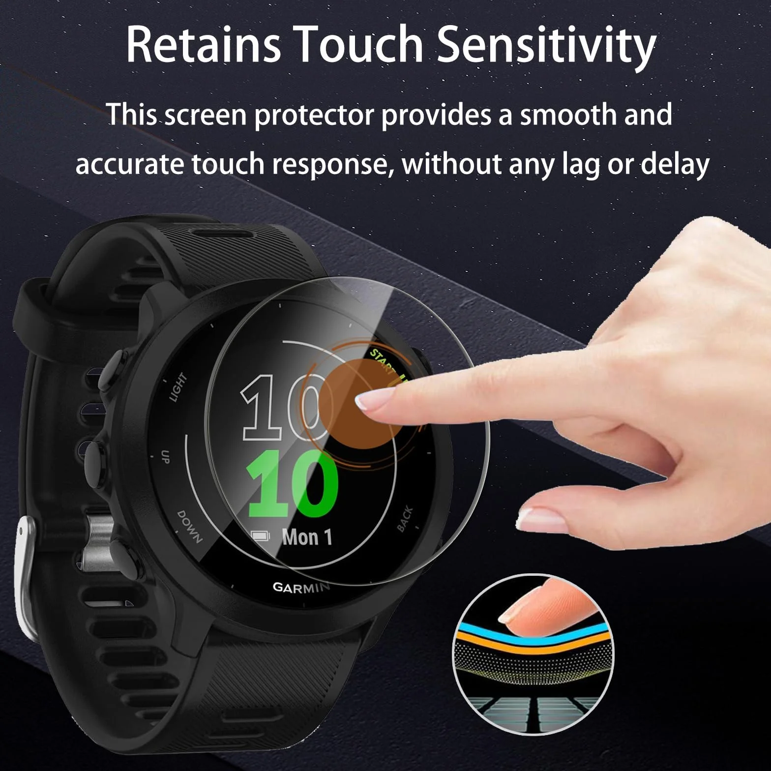 [4 sztuki] Szkło hartowane do Garmin Forerunner 55 GPS 42 mm, folia ochronna ekranu 10H, odporna na zarysowania, HD, bardzo odporna na wstrząsy osłona ekranu