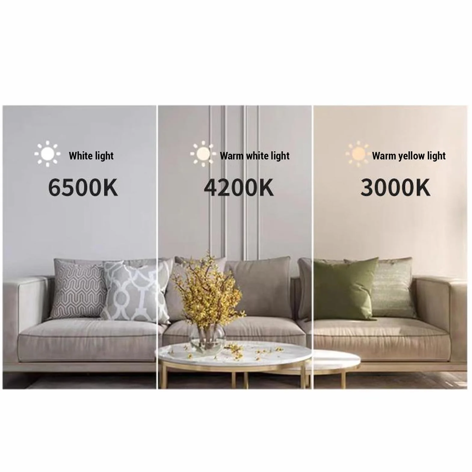 Zestaw światła LED 5.3 cala 15W Okrągły Panel Sufitowy 3CCT Dimmable 3000K/4200K/6500K 95-265V