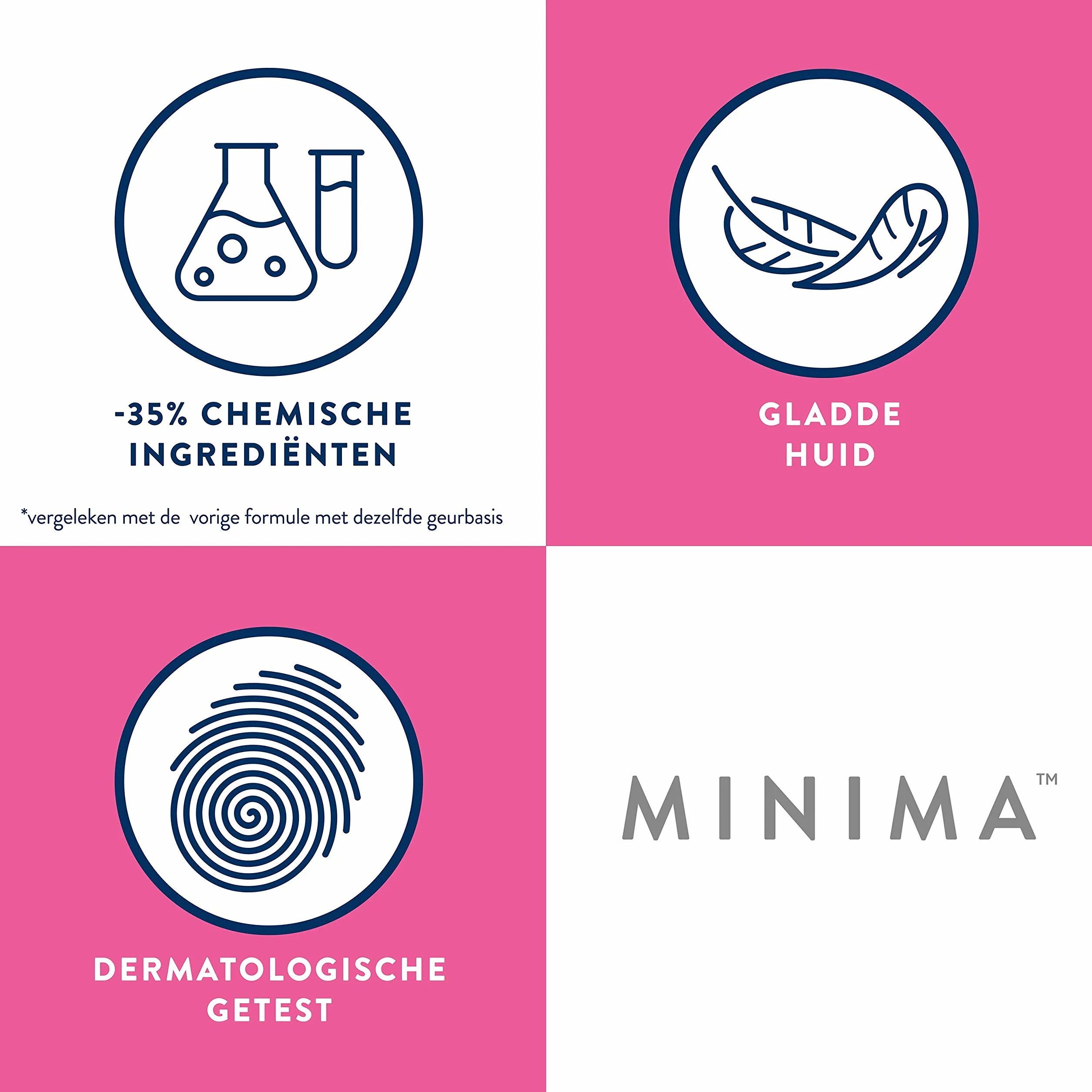 VEET MINIMA Krem do depilacji 5 min. dla skóry wrazliwej 400 ml