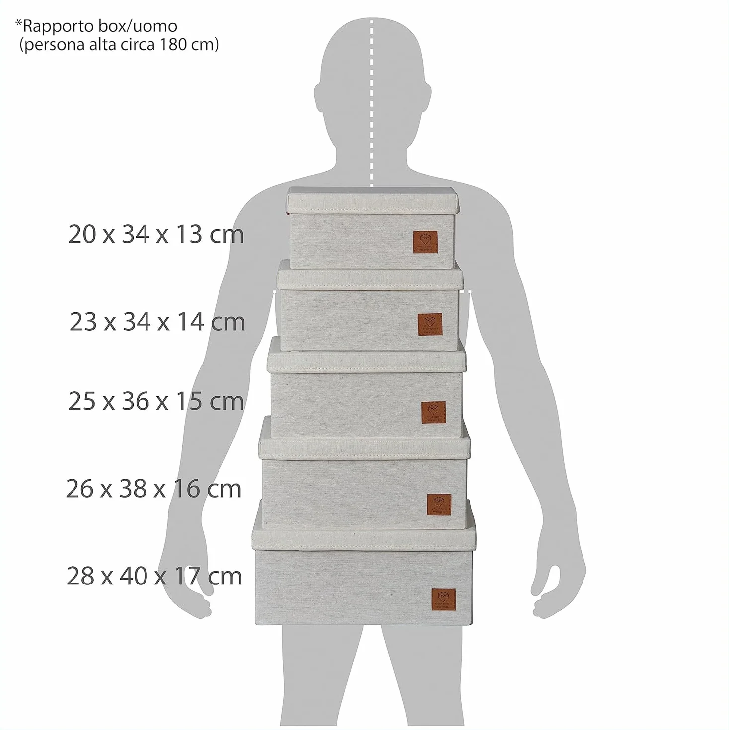 Love it Store IT pudełka do przechowywania premium z pokrywką, 5-częściowy zestaw pudełek z wysokiej jakości materiału, bardzo stabilne, beżowe, 5 różnych rozmiarów