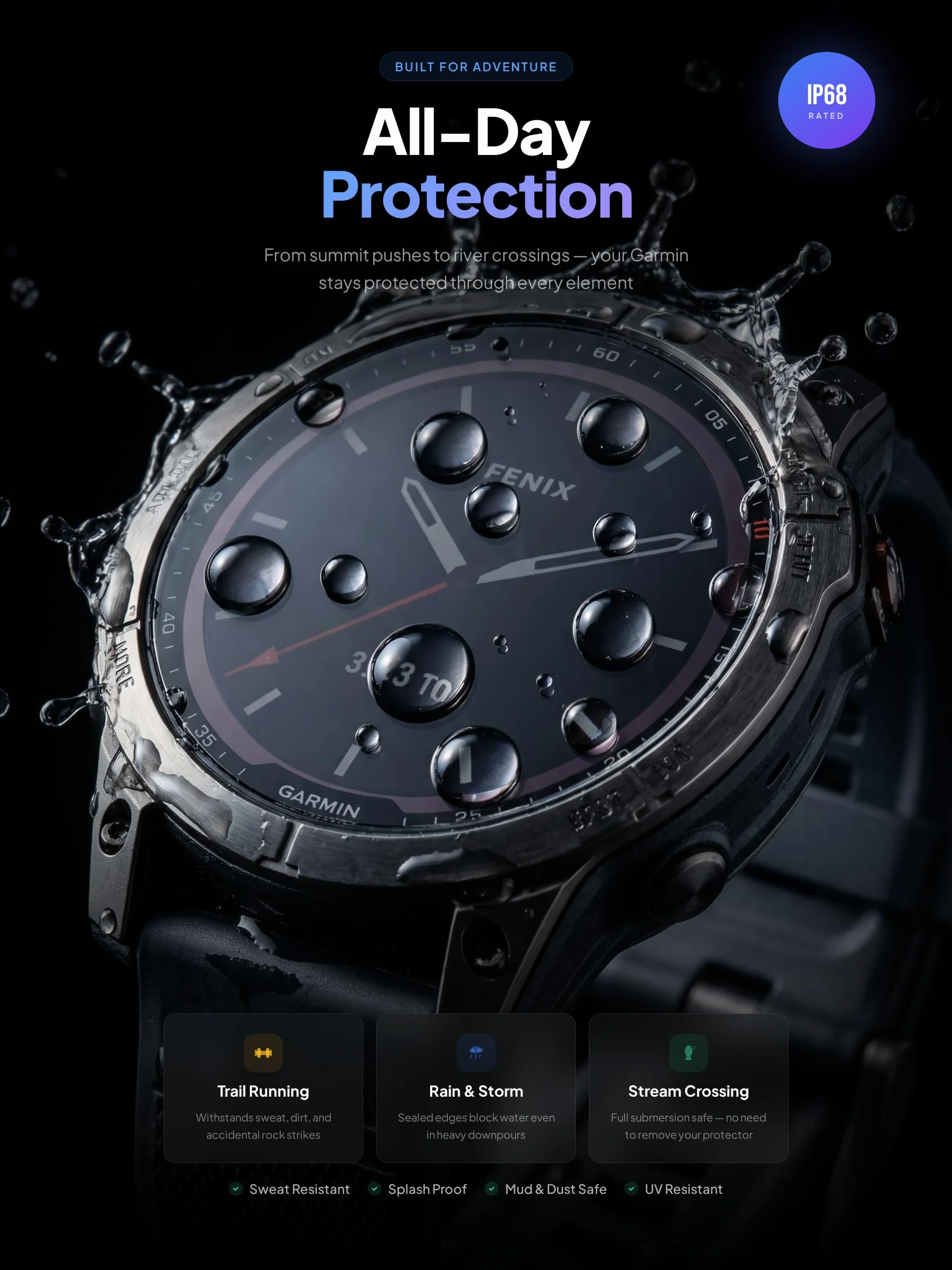 iDaPro [4 szt. ochraniaczy ekranu do Garmin Fenix 8 AMOLED 51 mm / Fenix 8 Solar 51 mm + [4 szt.] silikonowe zatyczki przeciwpyłowe, szkło hartowane, twardość 9H, odporne na zarysowania, odporne na