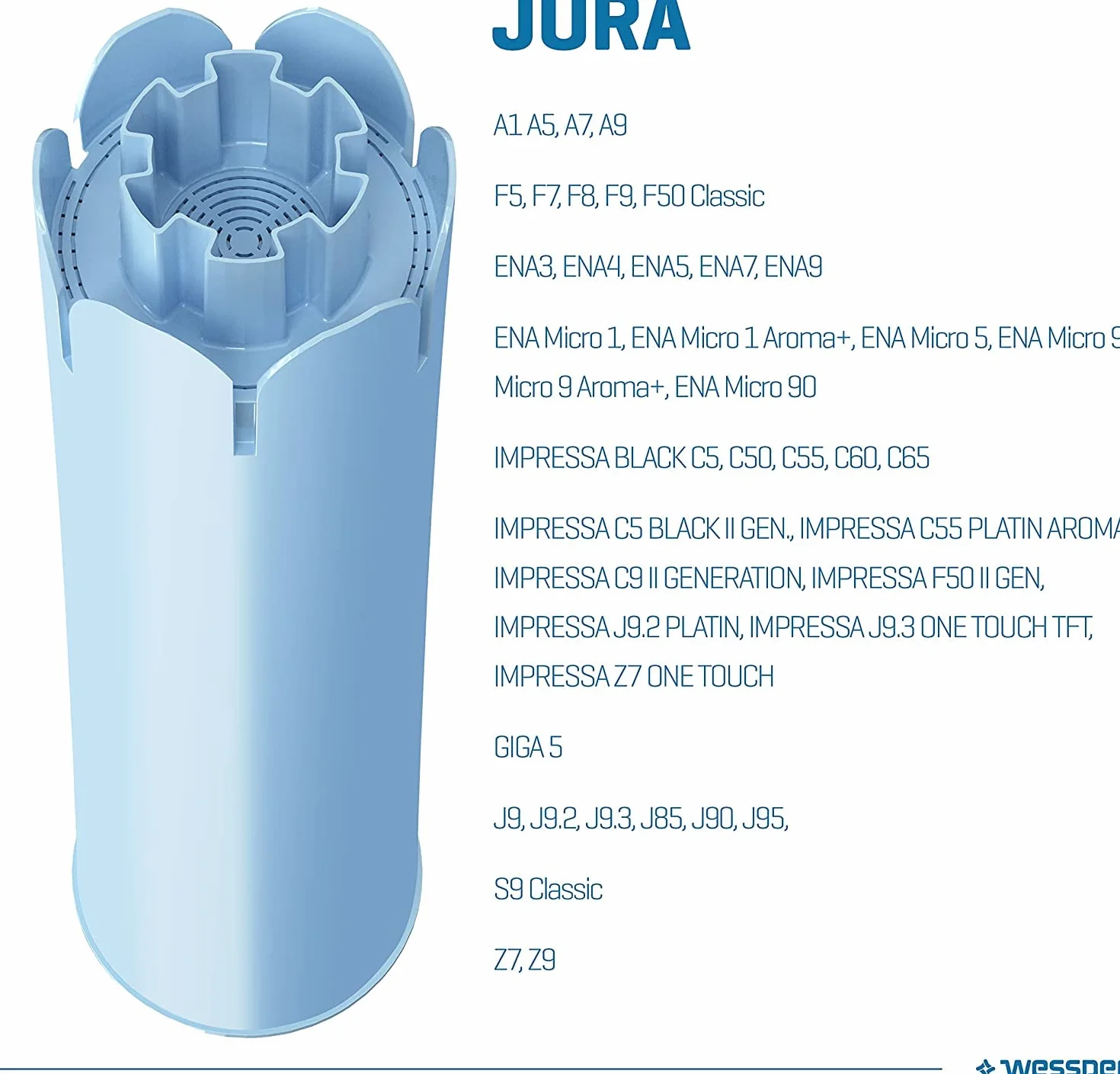 Wessper Filtr wody kompatybilny z Jura Blue do Ekspresów Jura IMPRESSA ENA GIGA