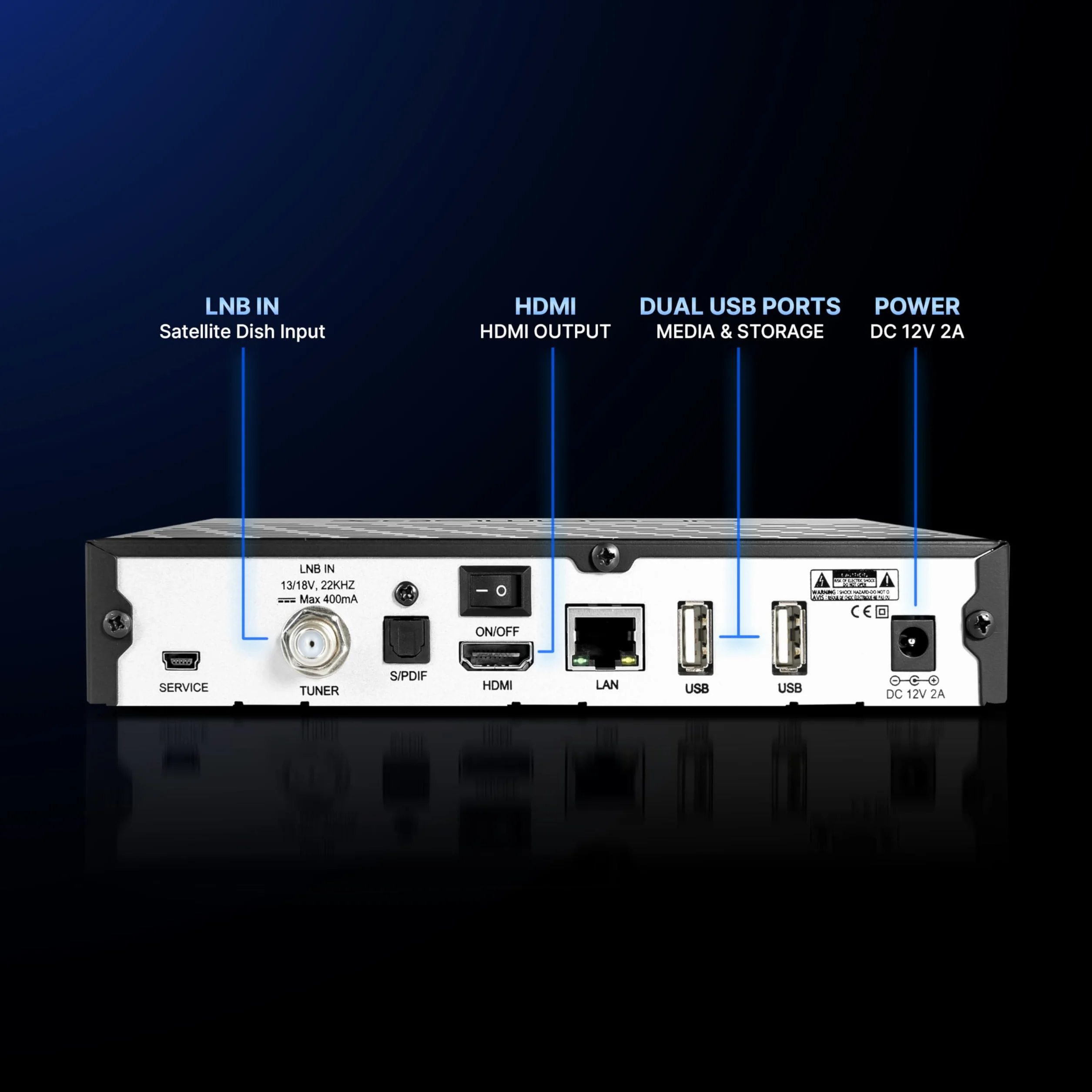 Dreambox DM520 1x DVB-S2 Tuner Linux Receiver (Full HD 1080p)