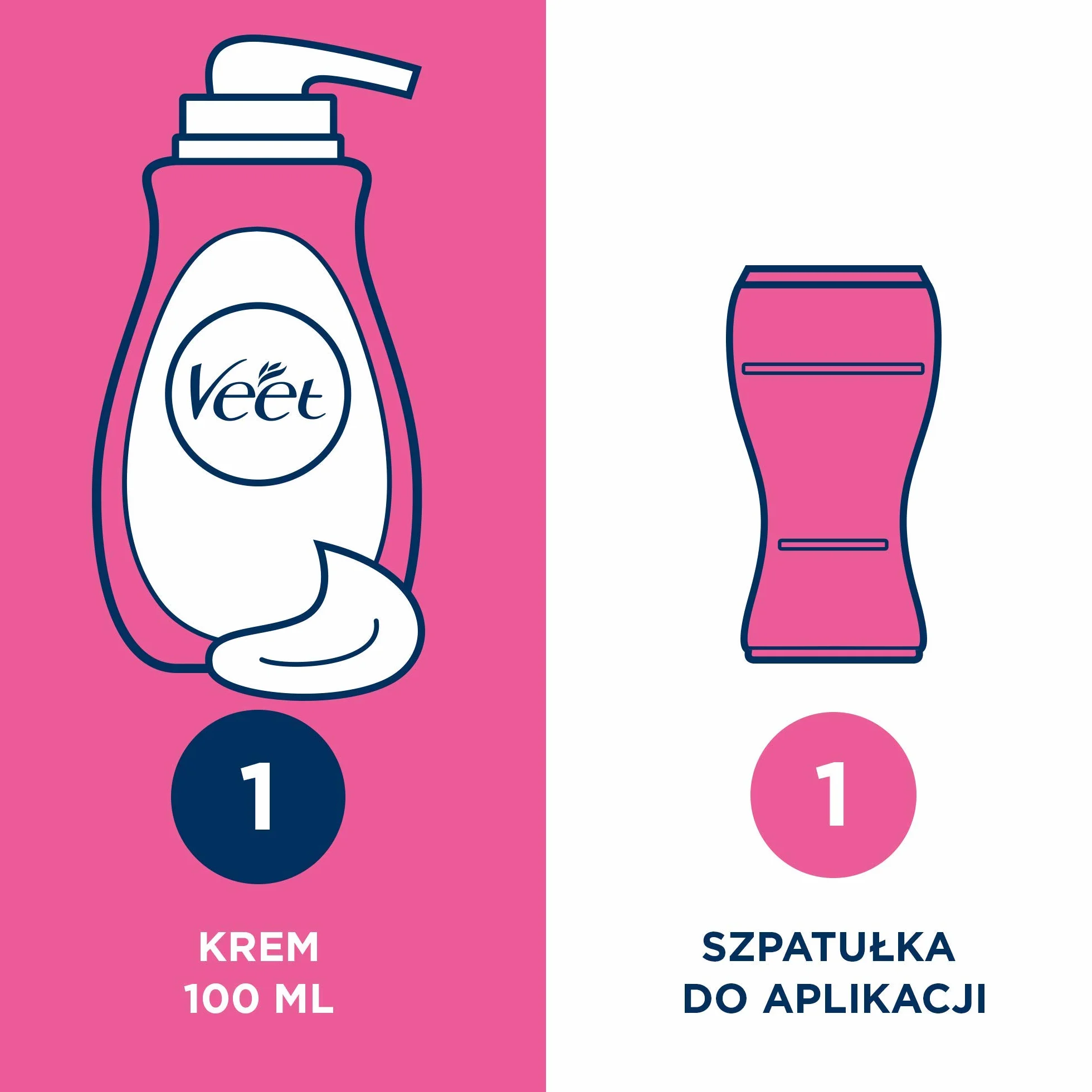 VEET MINIMA Krem do depilacji 5 min. dla skóry wrazliwej 400 ml
