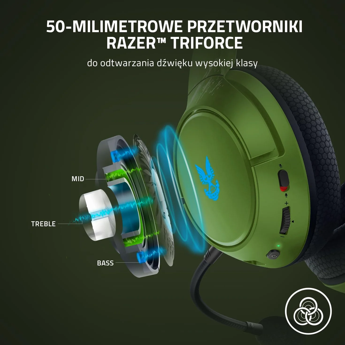 Razer Kaira Pro - bezprzewodowy zestaw słuchawkowy do Xbox Series X i mobilnych gier Xbox (sterowniki TriForce Titanium 50 mm, mikrofon HyperClear Supercardioid, dedykowany mobilny mikrofon) HALO