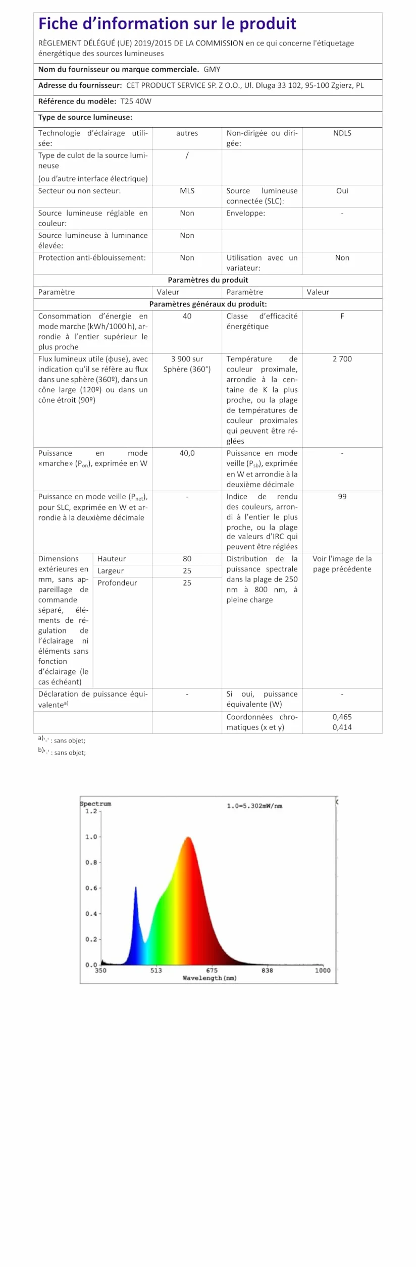 Żarówka wyciągowa E14 40W T25 230V 2700K ściemnialna 2 szt.