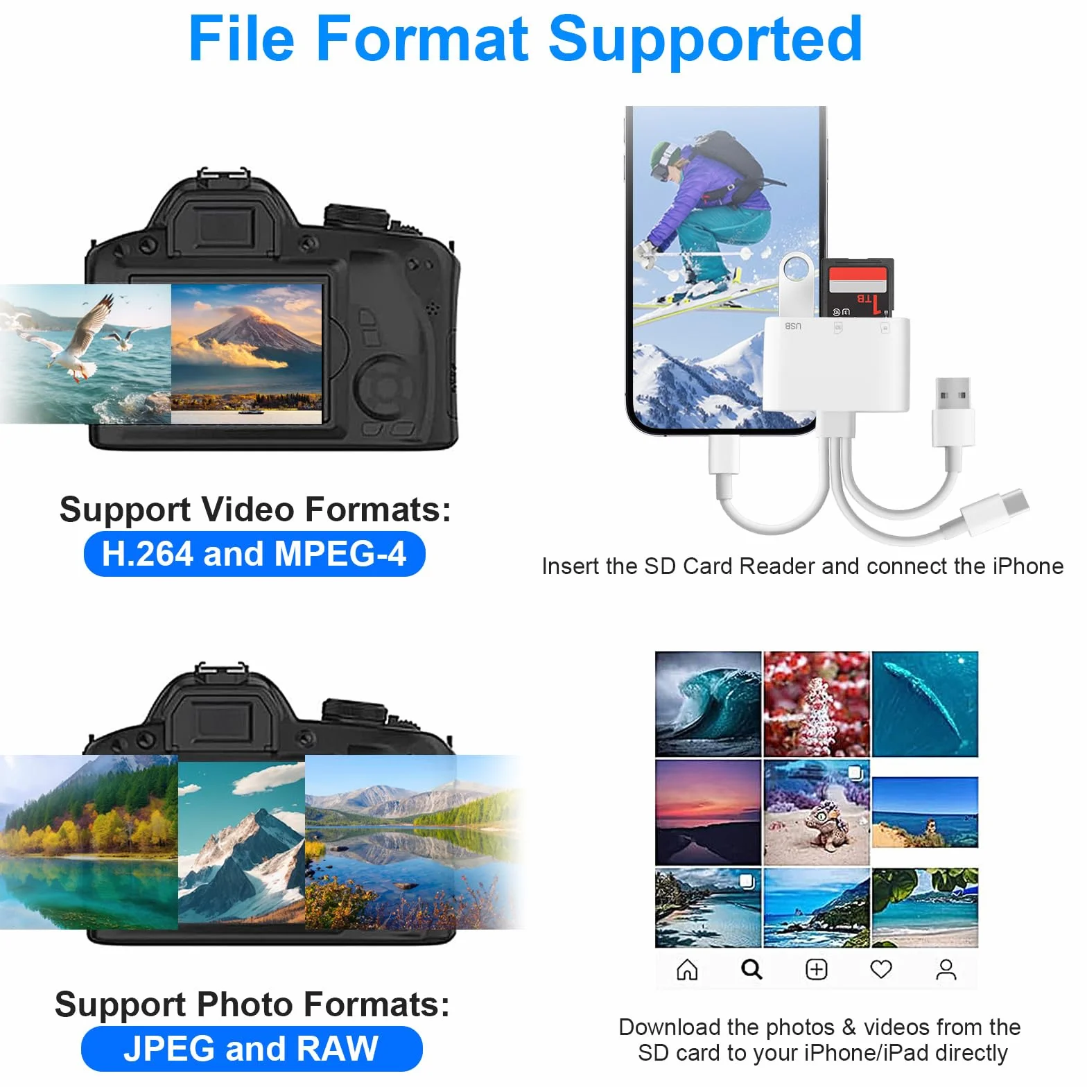 【Certyfikat Apple MFI】 Czytnik kart SD iPhone, USB-C & Lightning i USB-A, czytnik kart pamięci SD/TF/USB OTG, czytnik kart SD do iPhone'a/iPada/aparatu, czytnik kart iPhone, Plug & Play