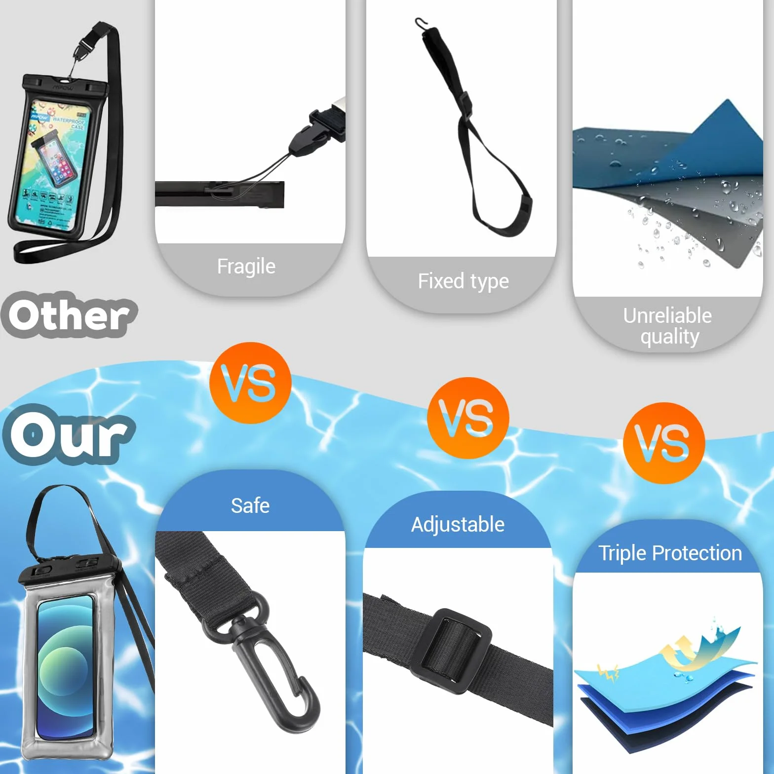 wodoszczelne etui na telefon pływające uniwersalne wodoodporne etui na telefon ze smyczą podwójna przestrzeń wodoodporna torba na telefon komórkowy Dry Bag Case kompatybilny na plażę wakacje