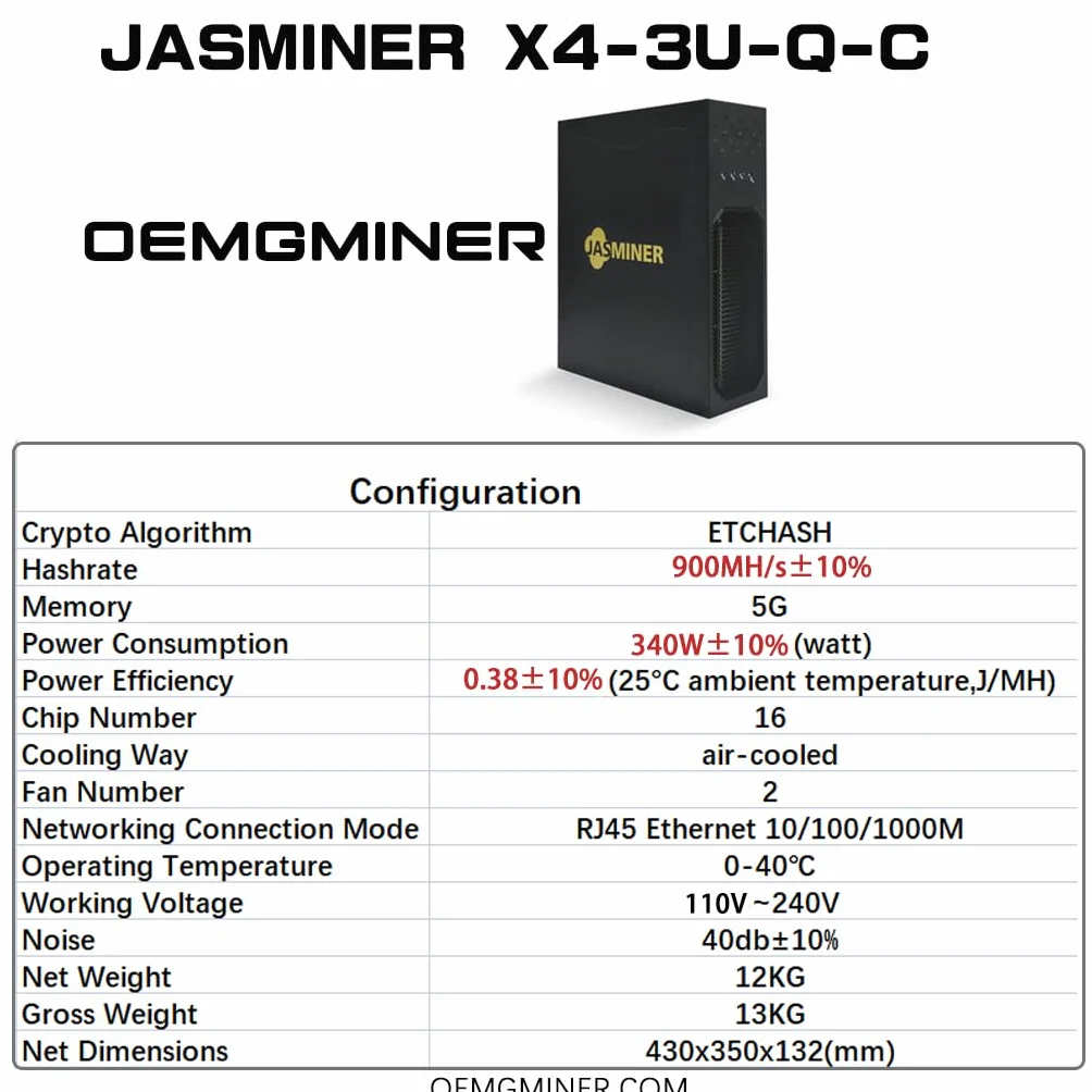 Jasminer X4-Q 900M ETC ETHW Miner 340W 5G wysoka przepustowość 3U serwer ultra cisza kopalnia w domu z zasilaczem
