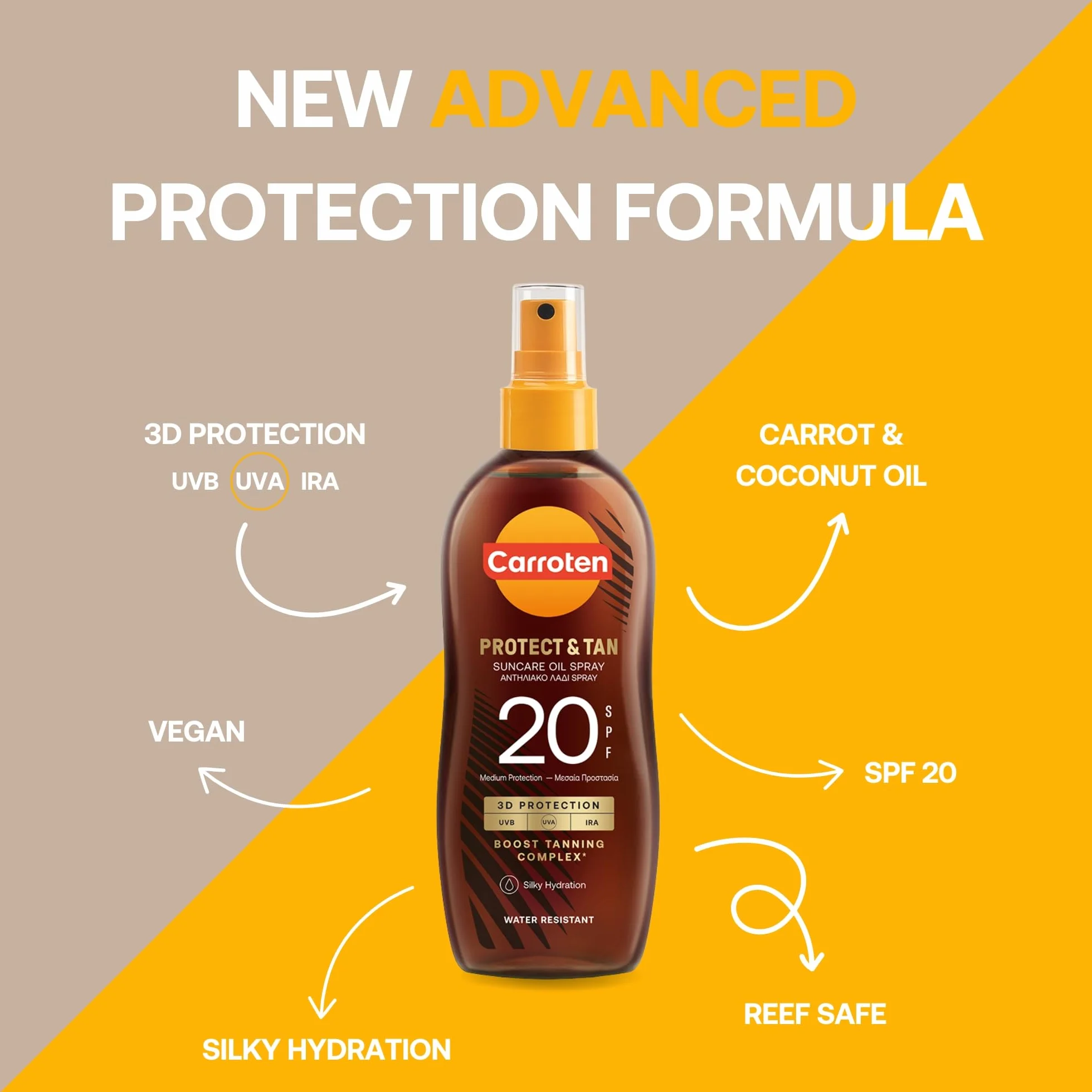 Carroten OmegaCare Olejek opalający SPF 20, 150 ml, przyspieszacz opalania z ochroną przeciwsłoneczną, spray do opalania z kwasami tłuszczowymi omega, krem przeciwsłoneczny z marchewką i olejami