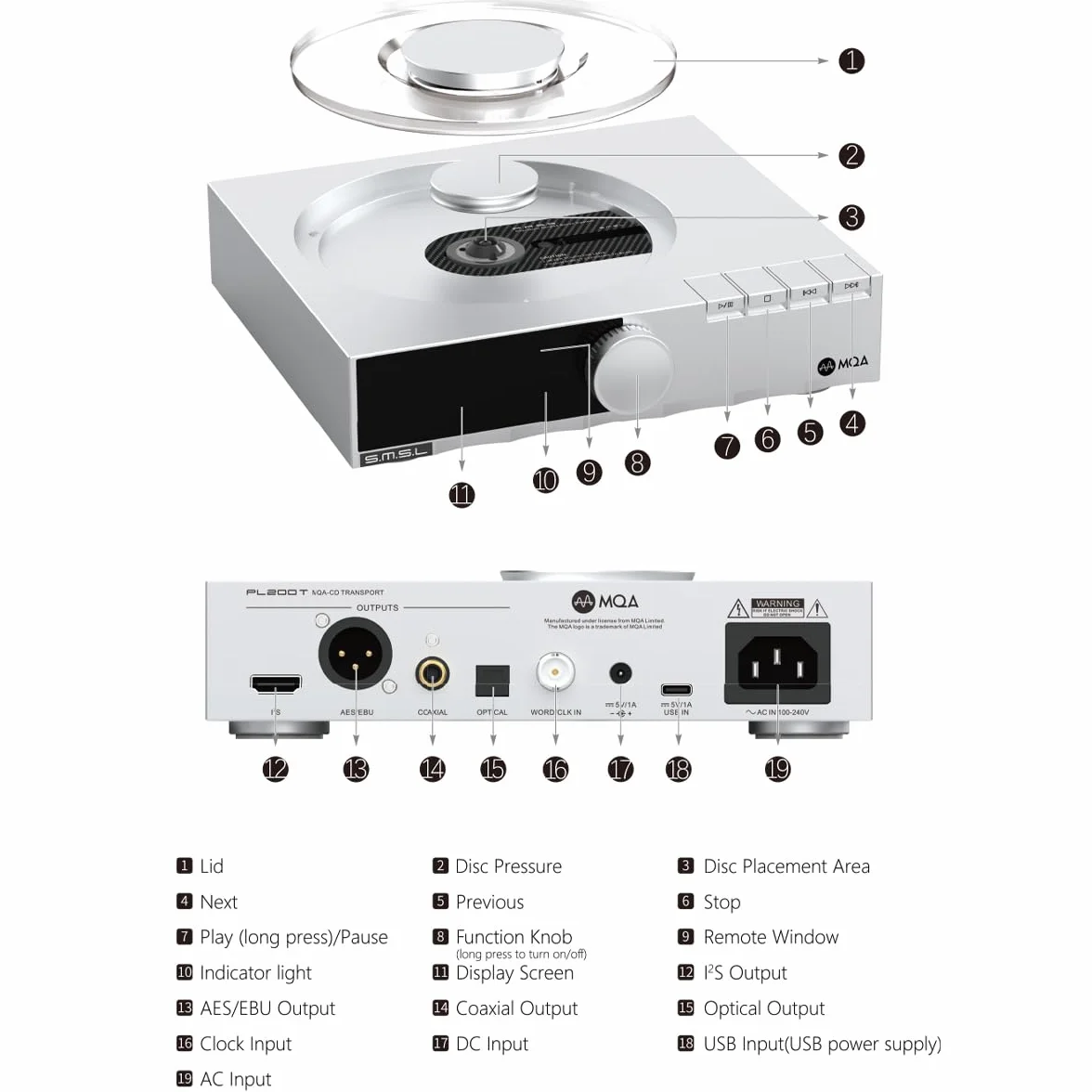S.M.S.L PL200T MQA-CD cyfrowy transfer potrójna moc, antywibracyjny 32 bit/768kHz DSD512 zegar IO 44.1kHz/10MHz Odtwarzacz CD MQA