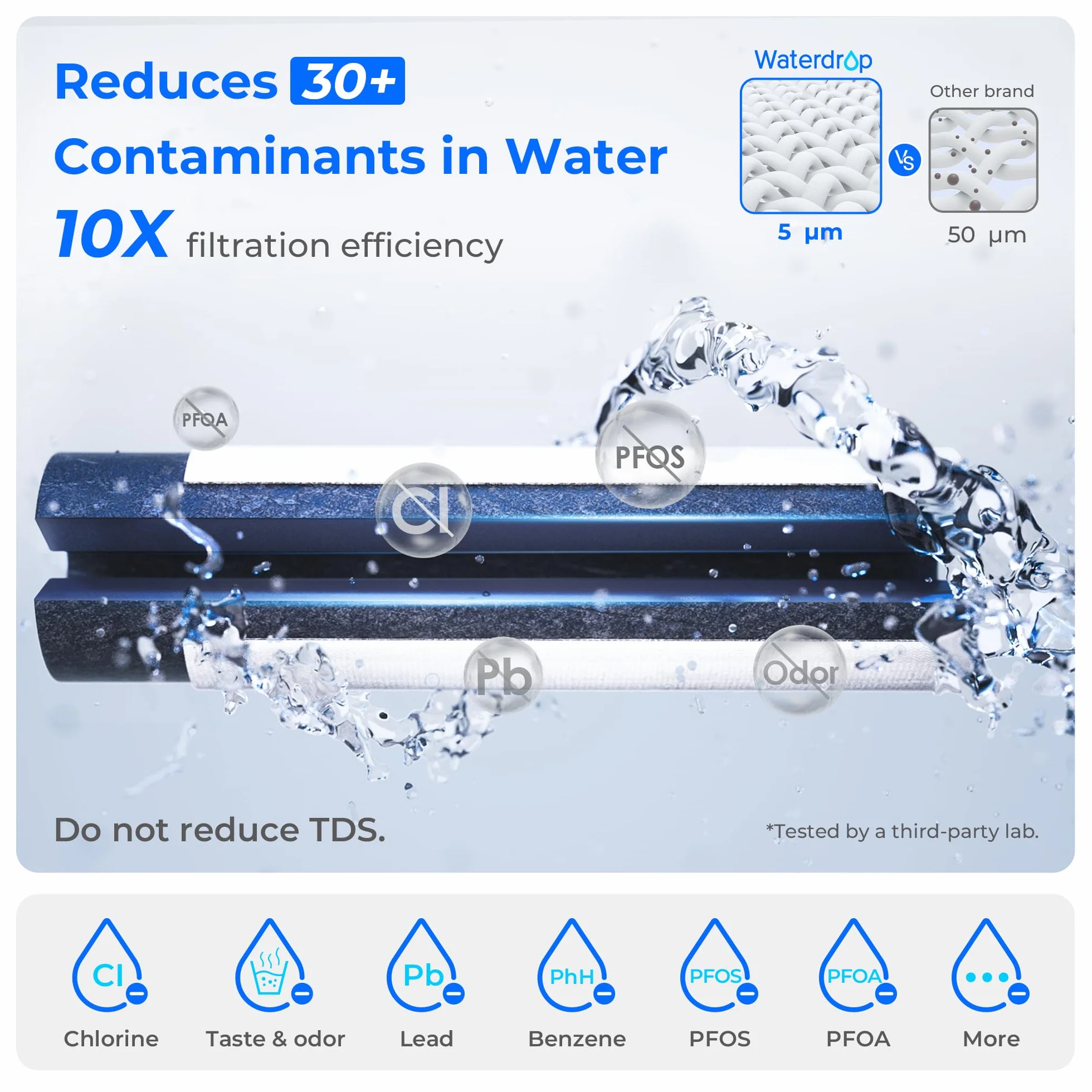 Waterdrop Mega Instant elektryczny filtr wody 6L blatowy system filtracji redukcja chloru ołowiu rtęci PFAS 757L biały 1 filtr