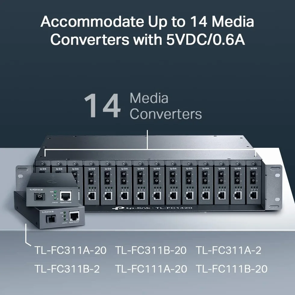 TP-Link TL-FC1420 | Obudowa rack 14-slotowa dla konwerterów mediów | Hot-swap | Zasilanie redundantne