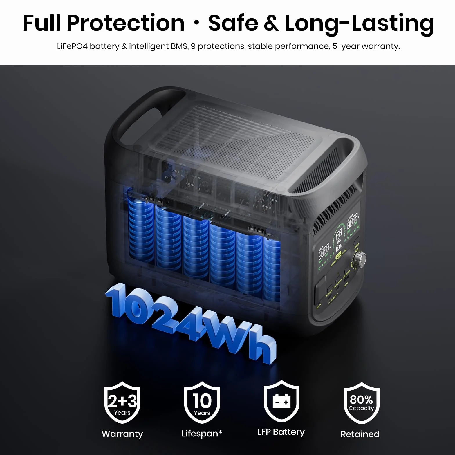 Fossibot Polska F1800 Wyposażony 200W panel słoneczny, Przenośna Elektrownia 1024Wh LiFePO4 -Stacja Zasilania, 1200W Power station 7 portów，5-letnia gwarancja