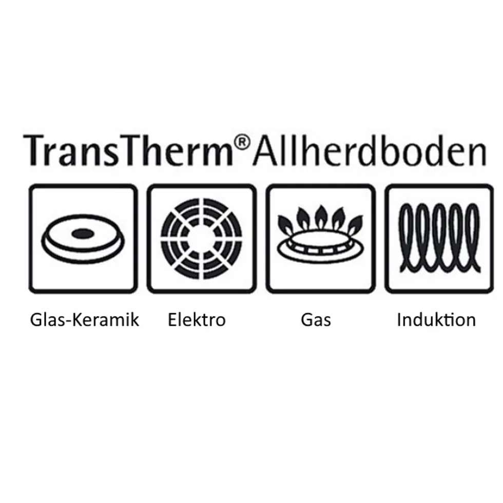 WMF Cromargan garnek do warzyw ze stali nierdzewnej 8,8 l 24 cm TransTherm do kuchenek indukcyjnych