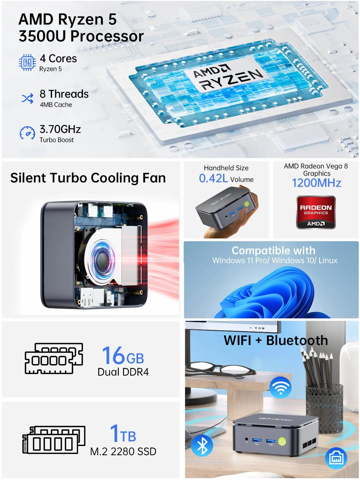 GMKtec Mini-PC-Komputer, G10 Ryzen 5 3500U (przekracza N150/N97), 16 GB pamięci RAM, 1 TB SSD, 2,5-GbE-NIC-LAN, komputer stacjonarny, biuro, dom, biznes, HTPC, Proxmox, potrójny wyświetlacz 4K, WLAN