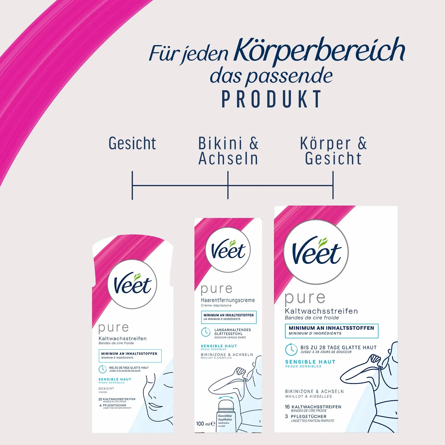 Veet Pure krem do depilacji twarzy – do górnej wargi, policzków i brwi, skóry normalnej – 50 ml kremu do depilacji, 50 ml krem pielęgnacyjny i szpatułka