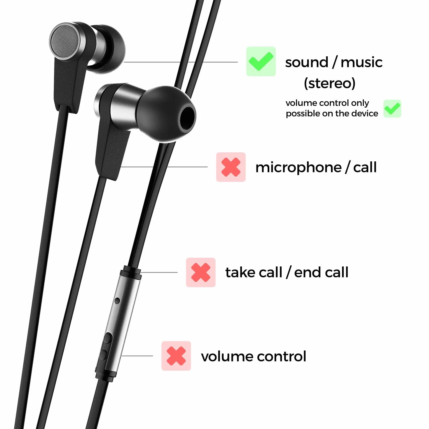 deleyCON USB-C na 3,5mm Adapter Audio ALU - DAC-Chip & TRRS - USB Typ-C Wtyk do Gniazda Klinke - Kompatybilny ze Smartfonem, Tabletem, Słuchawkami, Głośnikiem - Czarny Szary