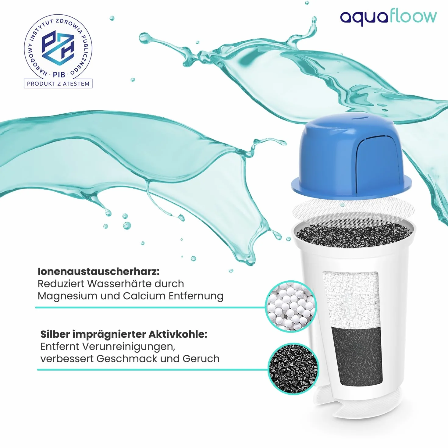 Aquafloow Filtr do dzbanka wkład filtrujący zamiennik Aquaphor B100-15 Dafi Classic Brita Classic Laica wzbogacenie magnezem 5 sztuk