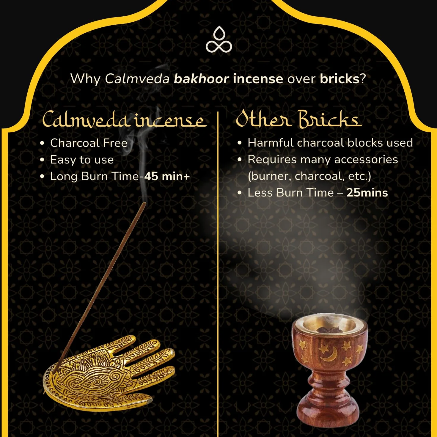 Arabian Oud Bakhoor Incense Sticks بخور اماراتي 3 Warianty 42 Sztuki Głębokie Ciepłe Arabskie Kadzidło Jak Al Nasaem Hoor Alain Al Raheeb Oud Bukhoor