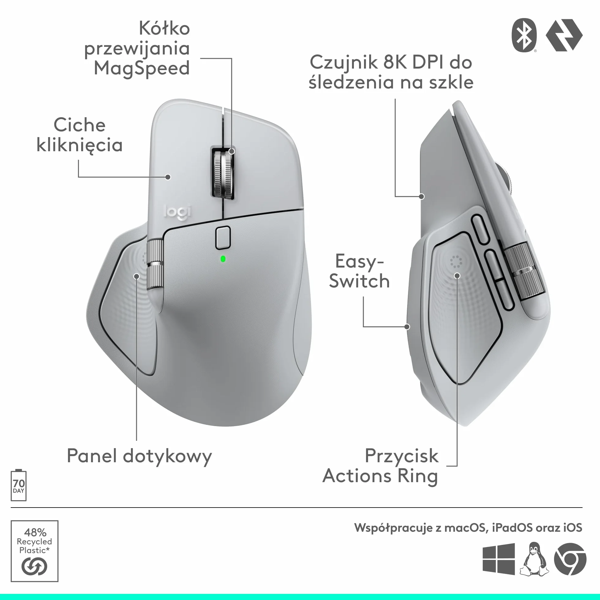 Logitech MX Master 4, ergonomiczna mysz bezprzewodowa z haptyczną informacją zwrotną, błyskawiczne przewijanie, ładowanie USB-C, Bluetooth, Windows, macOS - Jasnoszary