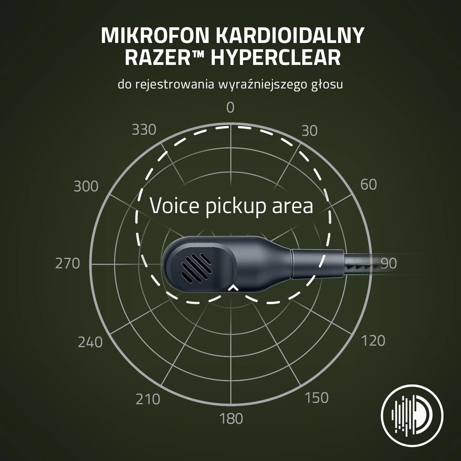 Razer Kaira Pro - bezprzewodowy zestaw słuchawkowy do Xbox Series X i mobilnych gier Xbox (sterowniki TriForce Titanium 50 mm, mikrofon HyperClear Supercardioid, dedykowany mobilny mikrofon) HALO