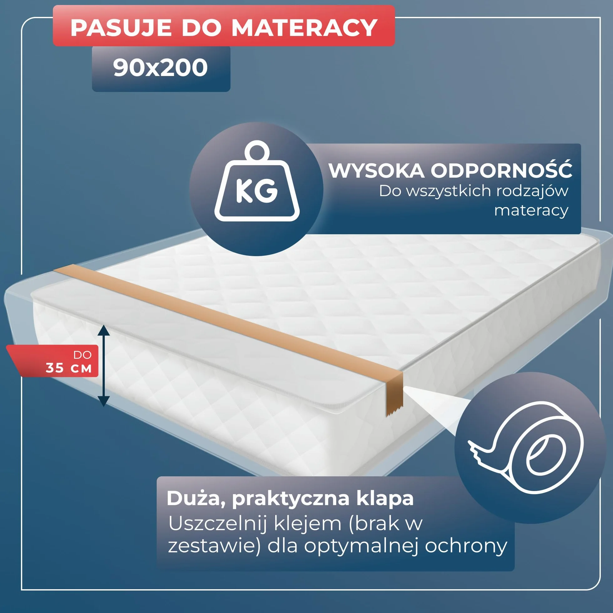 WRAPPYBAG Plastikowy Pokrowiec Ochronny na Materac 90 x 200 cm 2 szt.