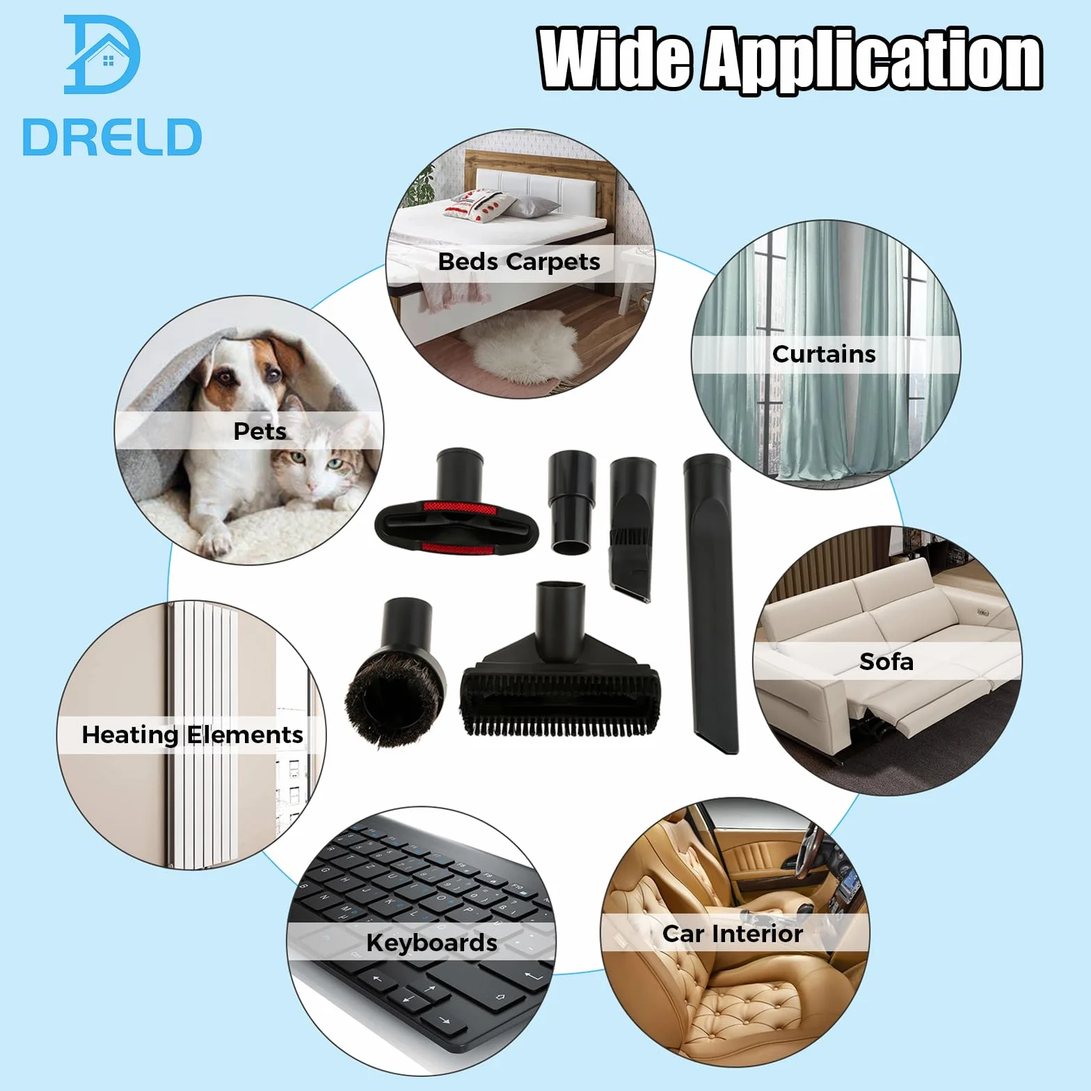 Zestaw nasadek do odkurzaczy DRELD 32-35 mm do Kärcher Miele Aeg Siemens Hoover Bosch