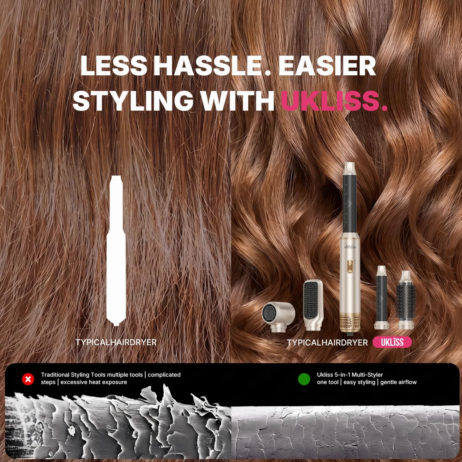 UKLISS Hairstyler 5 w 1 Air Styler, zestaw do stylizacji włosów, 1000 W, okrągła suszarka do włosów, lokówka, szczotka z ciepłym powietrzem, szczotka do suszarki, suszarka do włosów, szczotka do