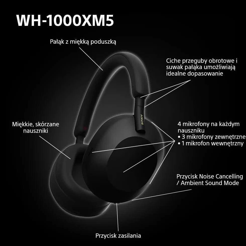 Sony WH-1000XM5 ANC Bezprzewodowe Słuchawki Nauszne z Redukcją Hałasu, Bluetooth, Clear Call Quality, Hi-Res, Do 30H Baterii, Szybkie Ładowanie, Alexa i Google Assistant, IOS i Android - Czarne