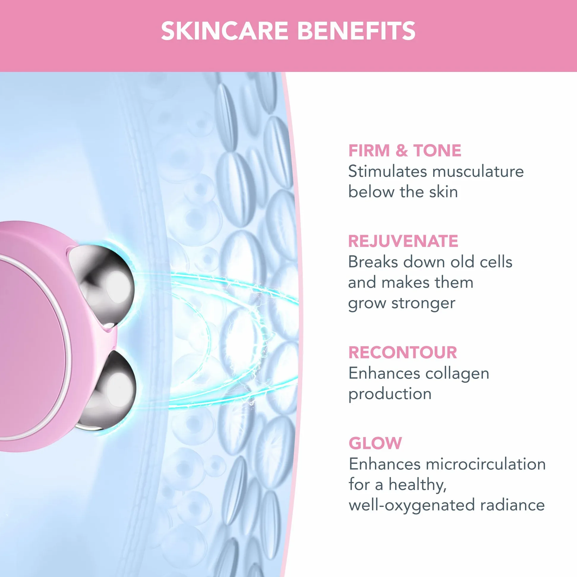 FOREO Firm & Fabulous Bear mini Pink + serum serum 30 ml | mikroprądowe urządzenie do twarzy | natychmiastowy lifting | podwójny przyrząd do usuwania podbródka | prezenty | pielęgnacja twarzy zestawy