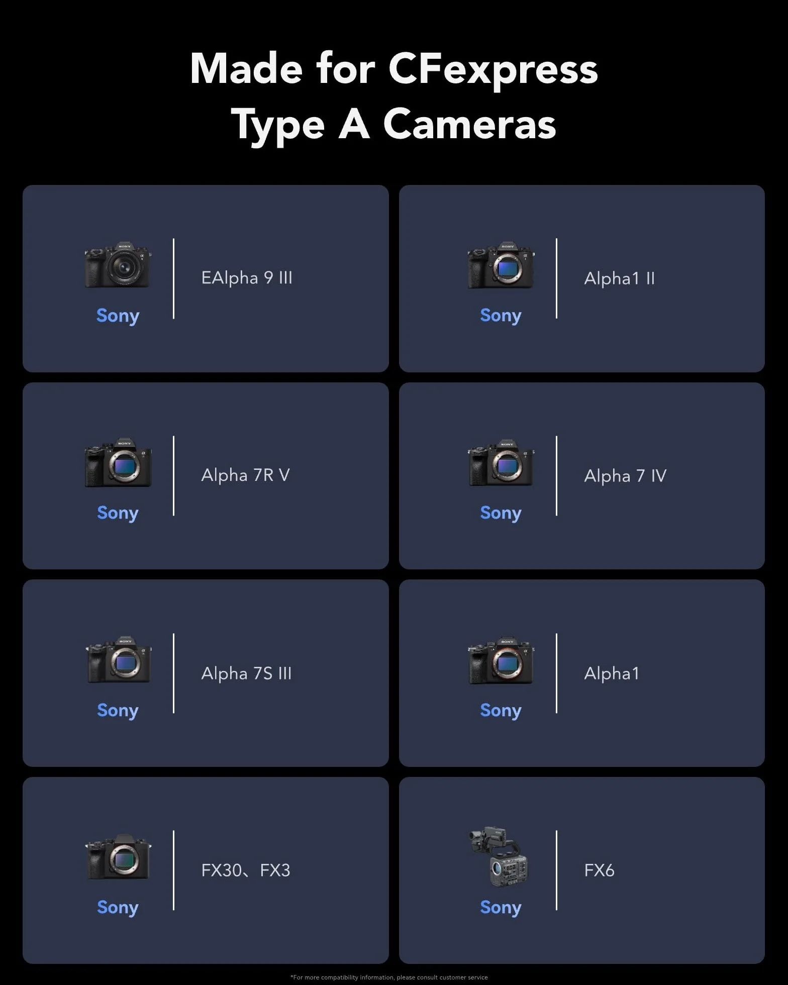 Lexar Professional CFexpress 4.0 karta typu A 512 GB, karta CFE do 1750 MB/s odczytu, VPG200, karta wideo 8K, karta pamięci kompatybilna z aparatami Sony Alpha i Sony FX