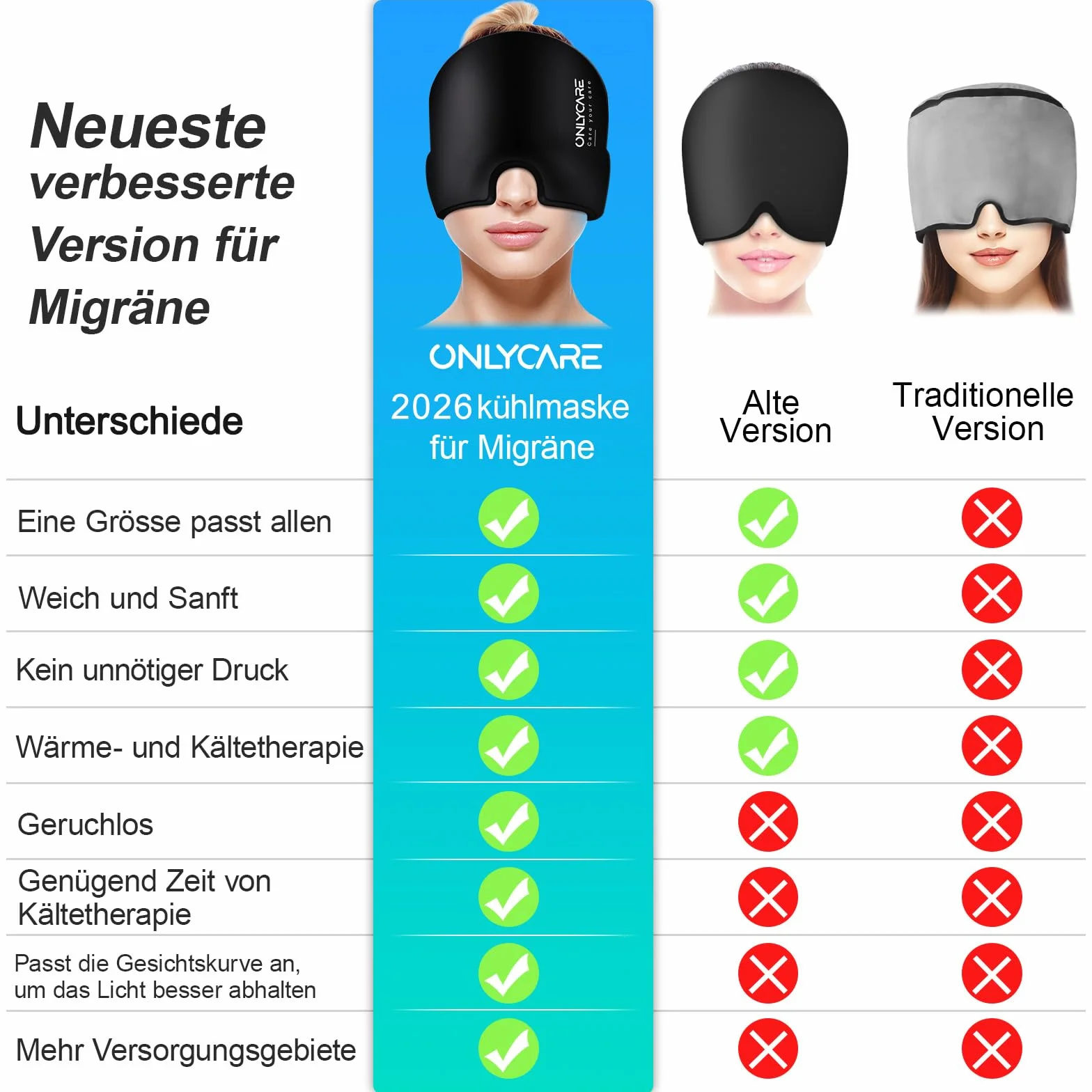 ONLYCARE Maska z daszkiem, czapka chłodząca, żelowa, łagodząca migrenę/bóle głowy