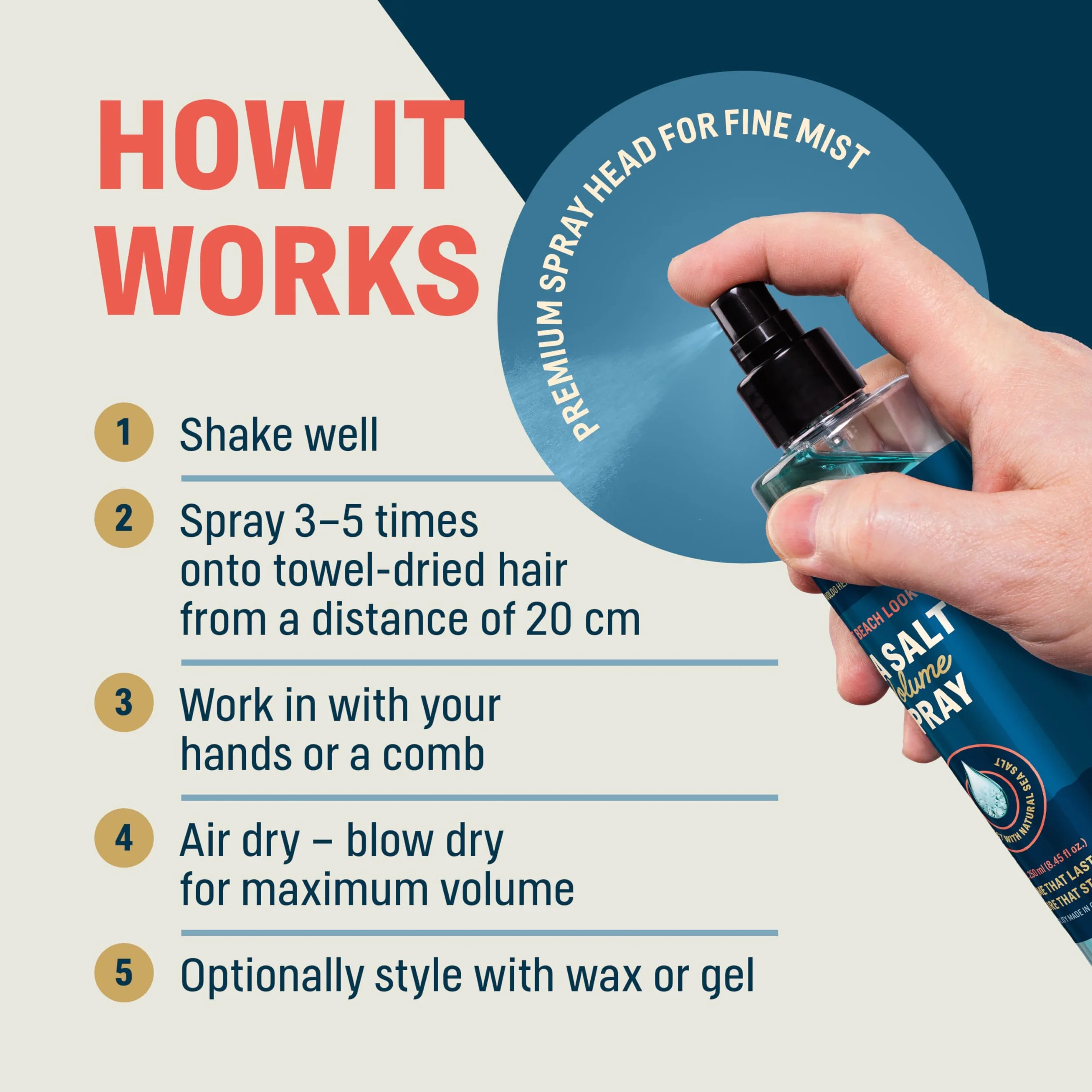 WoldoHealth Sea Salt Spray 250ml – Dla większej objętości i tekstury, matowy beach look, nie skleja, subtelny zapach unisex, do włosów cienkich, krótkich i długich